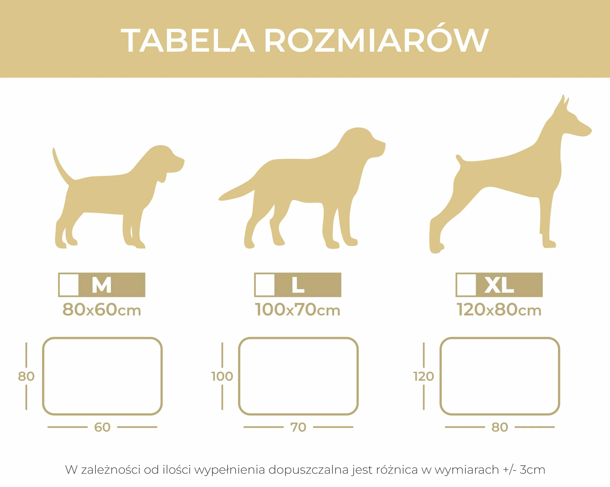 CAZO Wodoodporny Ortopedyczny Materac Legowisko dla psa 120x80x10 cm XL czarny