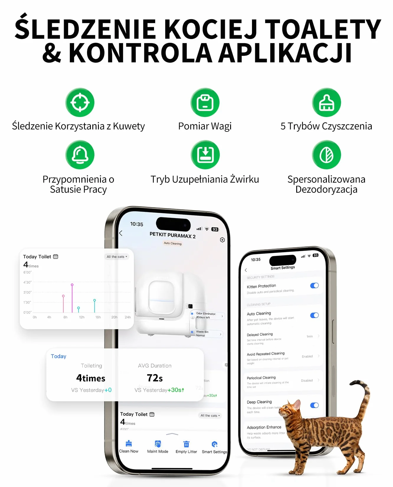 PETKIT Pura Max 2 Samoczyszcząca Kuweta dla Kota, Duża Objętość, xSecure, Eliminacja Nieprzyjemnych Zapachów, Aplikacja Control, N50