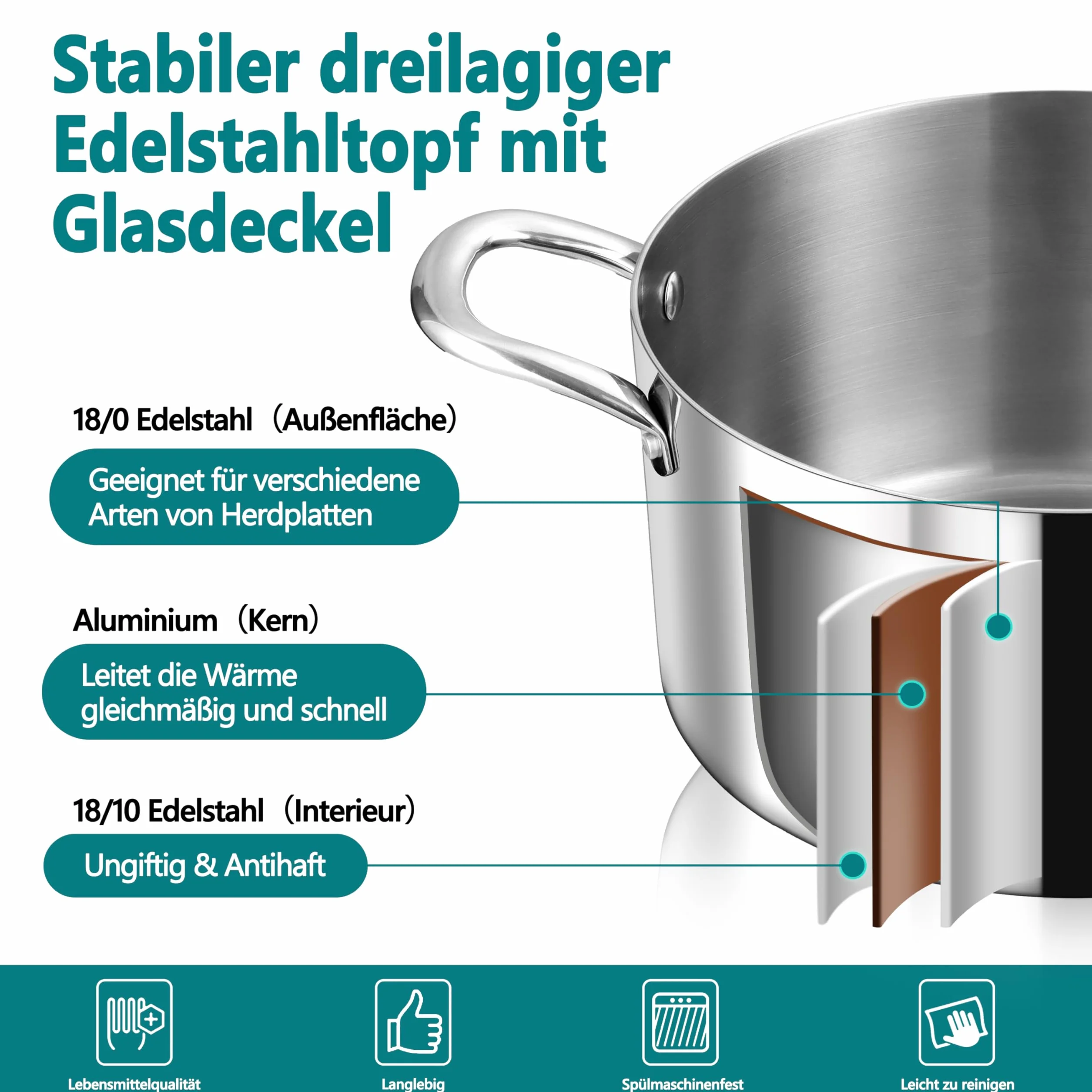 TEAMFAR Garnek do gotowania, 20 cm, indukcyjny z 3-warstwowej stali nierdzewnej, 3,3 l, garnek do makaronu garnek do mięsa ze szklaną pokrywką, do wszystkich rodzajów kuchenek, stal nierdzewna