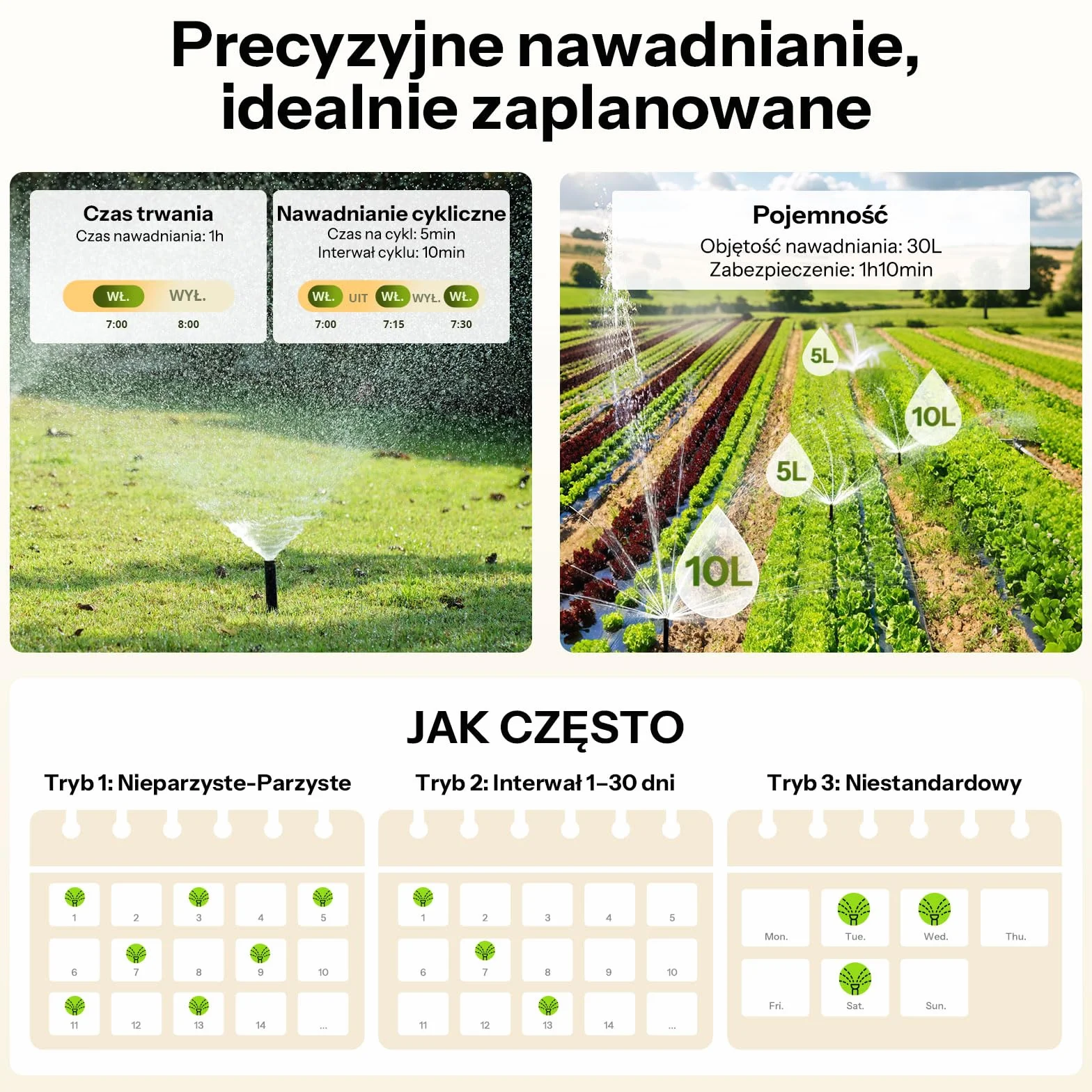SONOFF SWV-ZFE Hydro ONE Timer Nawadniania Zigbee z Licznikiem Wody, Mosiężne Wejście, Inteligentne Nawadnianie Pogodowe do Ogrodu i Trawnika, Alexa Google Home SmartThings