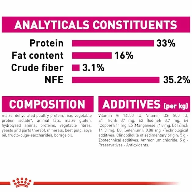 ROYAL CANIN Savour Exigent dwupak 2 x 400 g karma dla wybrednych kotów 12. miesiąc życia