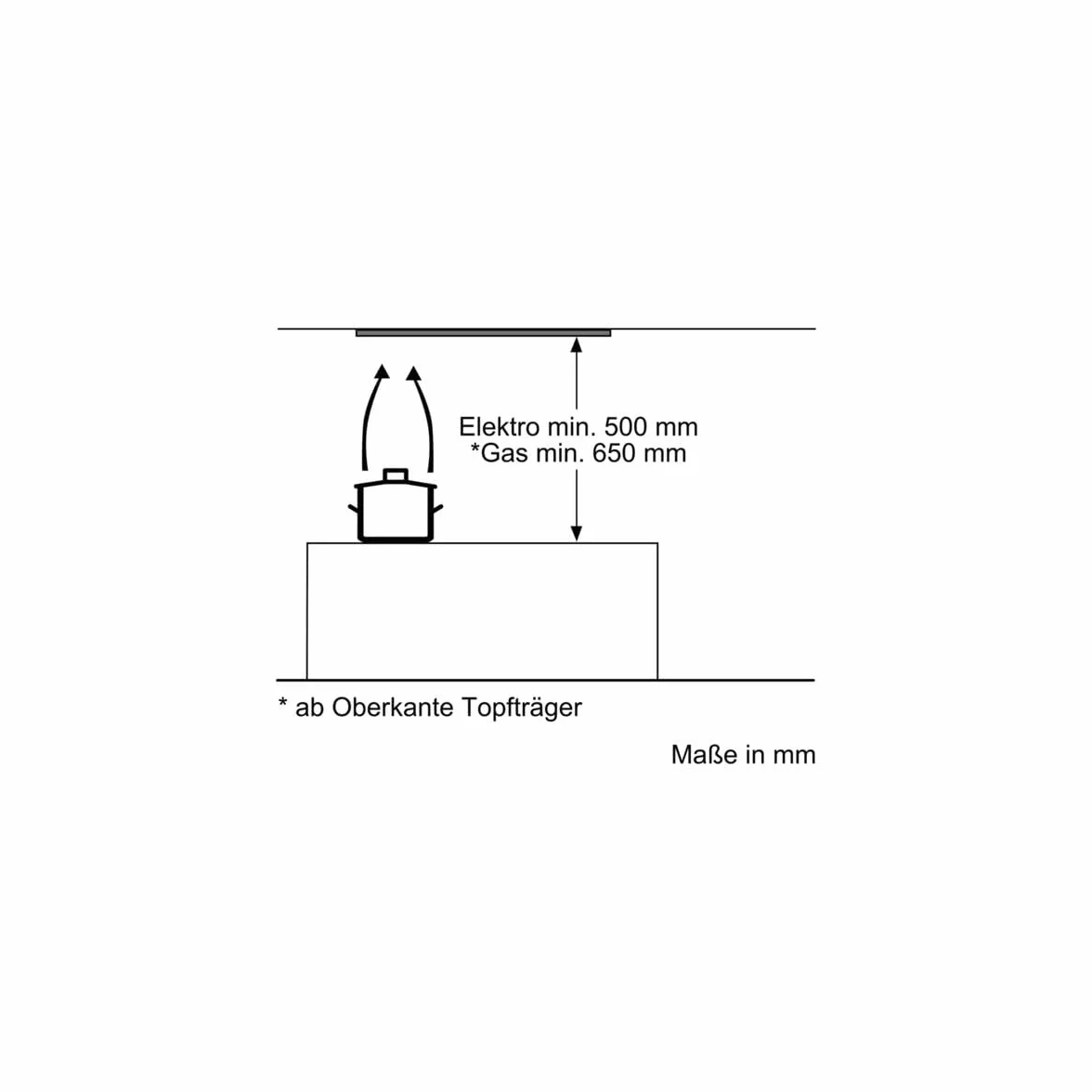 Siemens LB78574 Okap podszafkowy / 70 cm/zasilanie wywiewem i obiegiem/stal nierdzewna