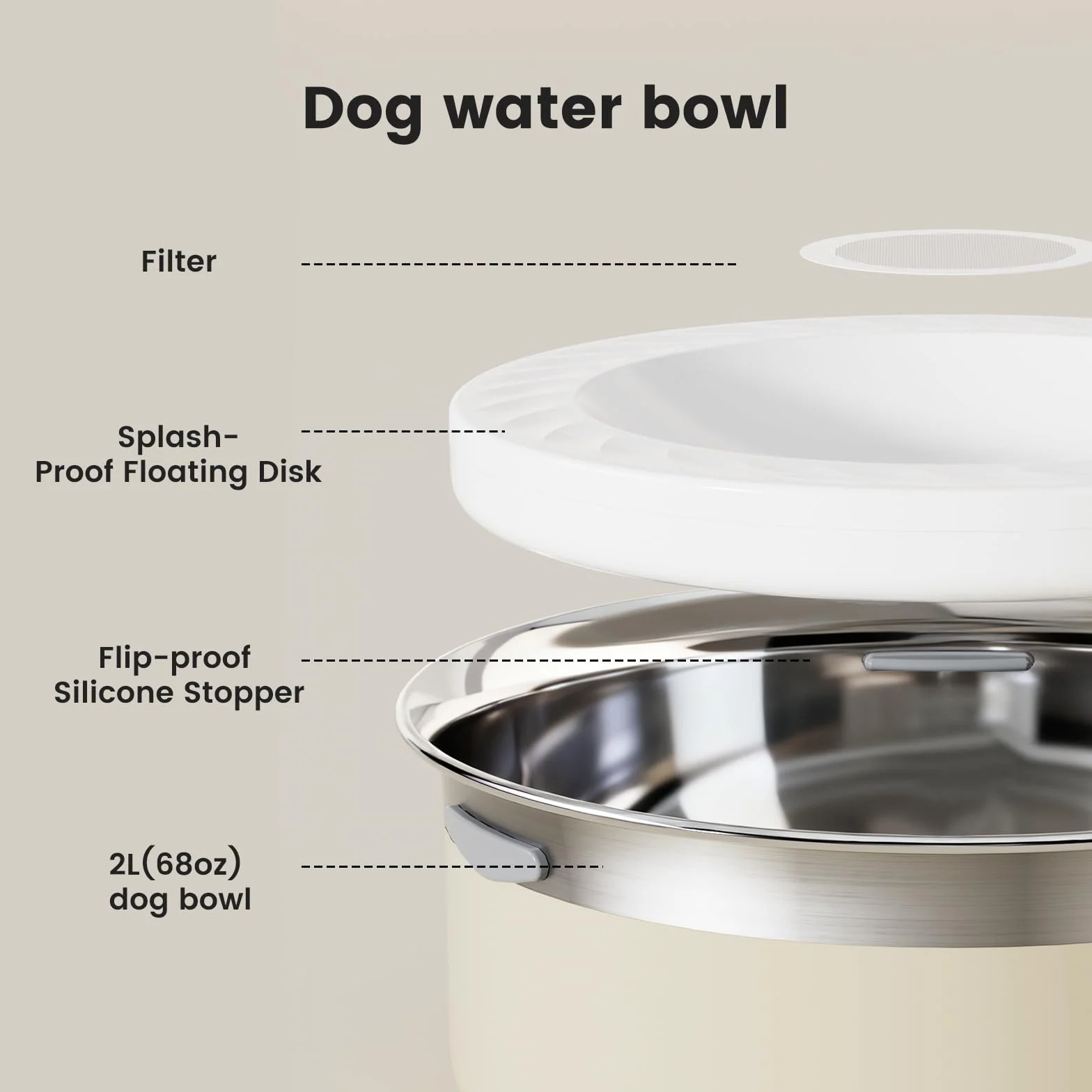 Gardner Pet Miski dla psów, 2 l, stal nierdzewna, bez rozlania, powolny podajnik wody, metalowa duża miska na wodę dla zwierząt domowych, dozownik wody dla dużych psów, biała