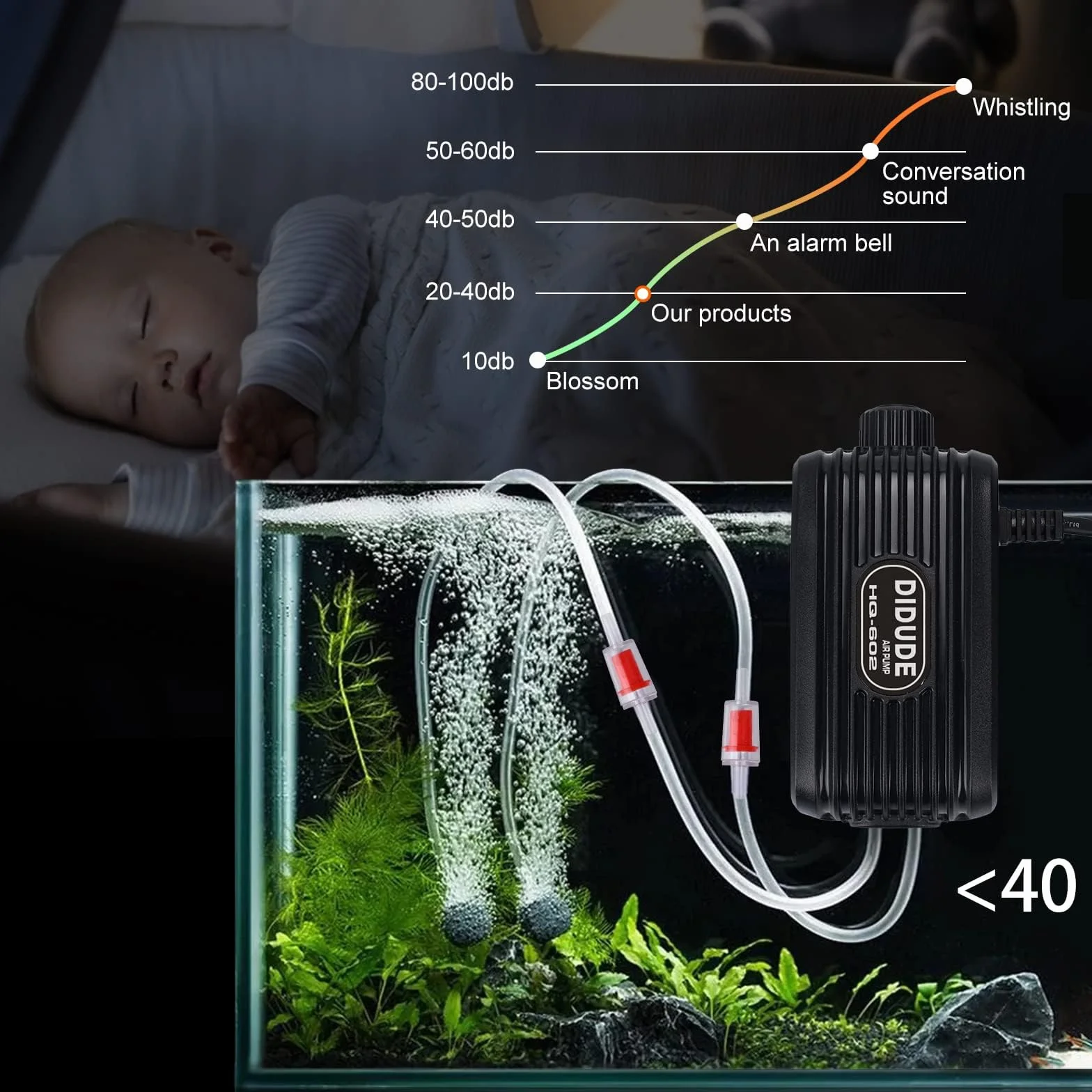 Pompa powietrza do akwarium cicha regulowana 20-40dB podwójne wyjście 2 zawory zwrotne 3,8-300 l