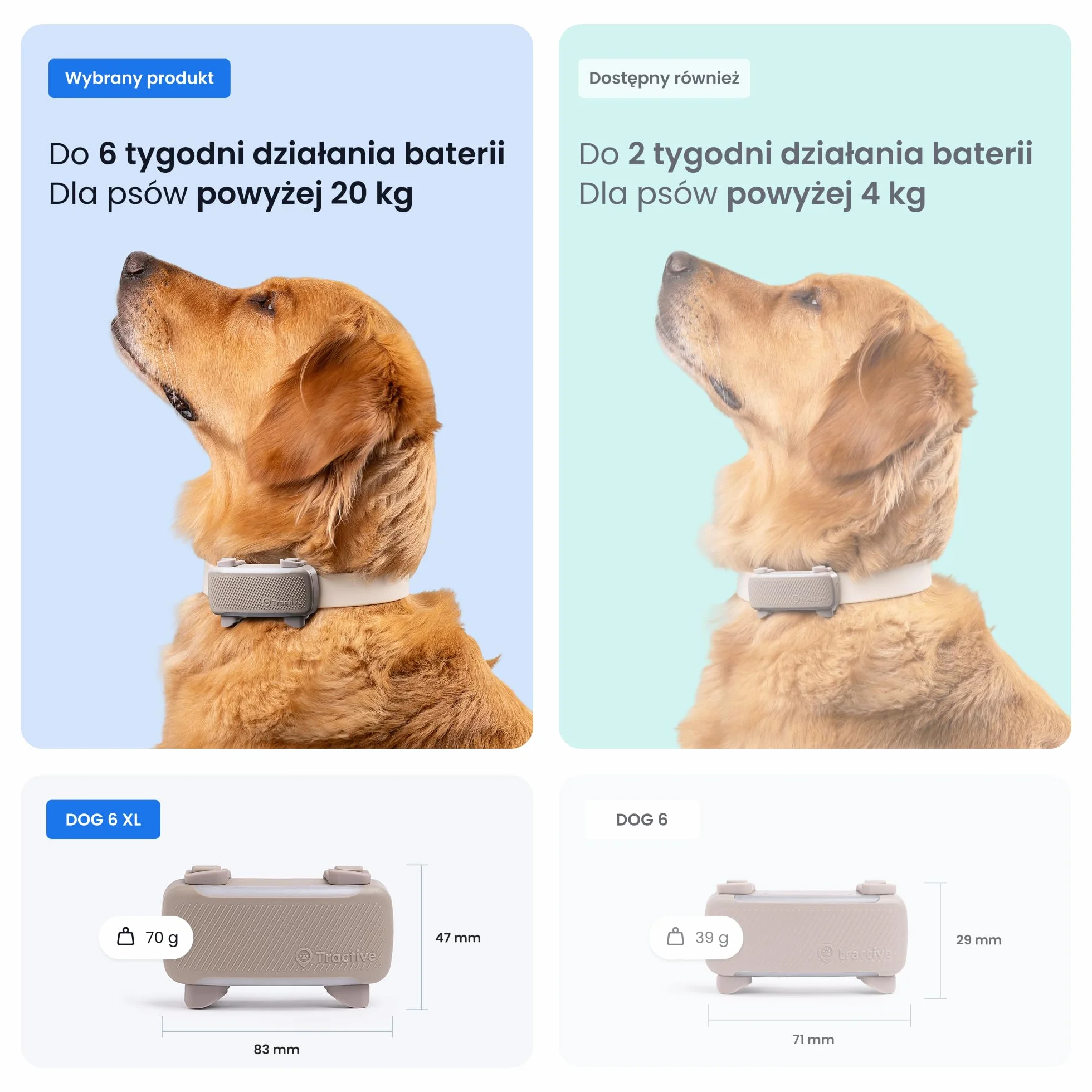 Tractive — Inteligentny Lokalizator dla Psa XL | 2026 Edition | Śledzenie GPS na Żywo | Alerty o Ucieczce i Zdrowiu | Monitorowanie Parametrów Życiowych | Długi Czas Działania Baterii (brązowy)