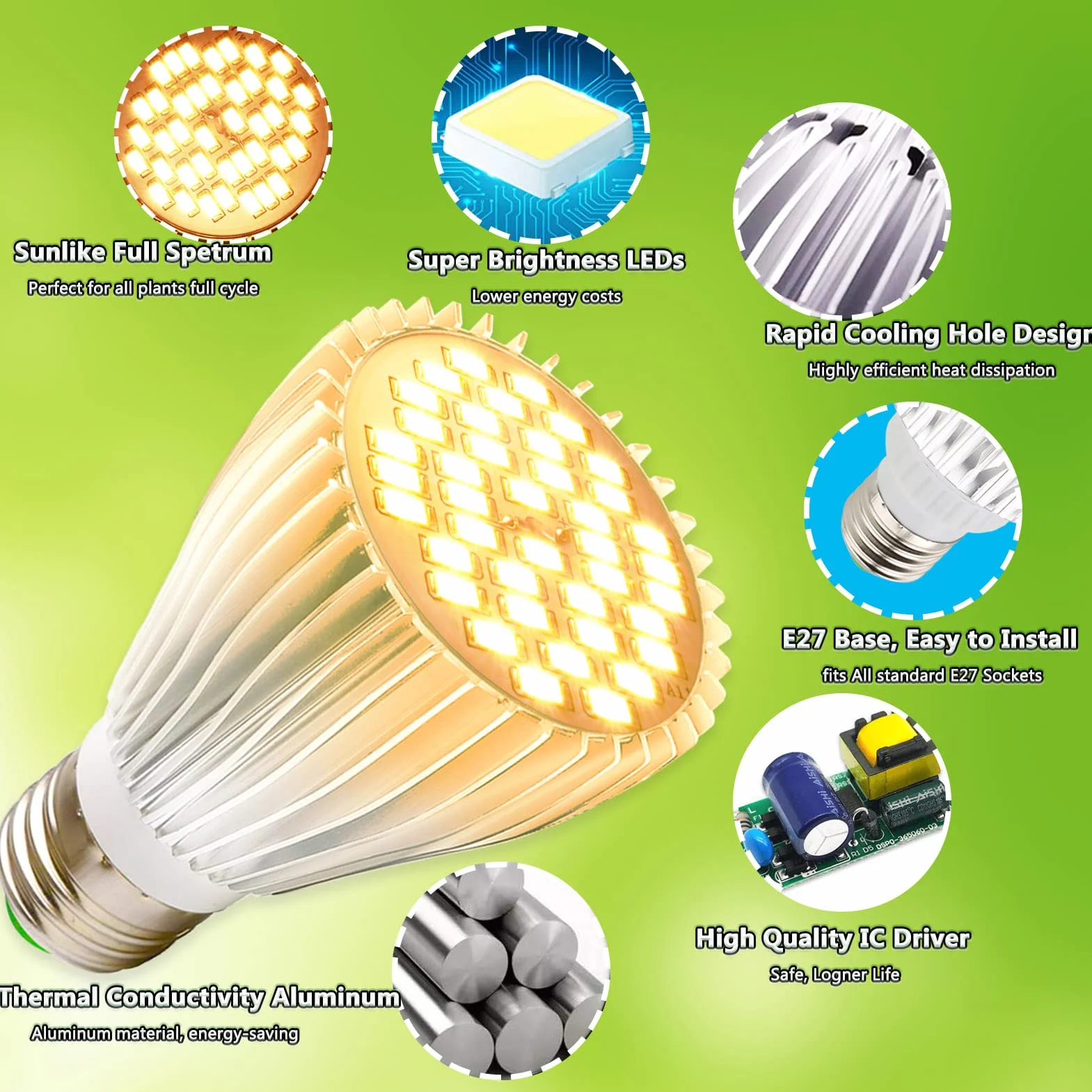 LED Żarówka Milyn do Uprawy Warzyw i Kwiatów, 30 W, pełne Spektrum, roślina, Lampa E27