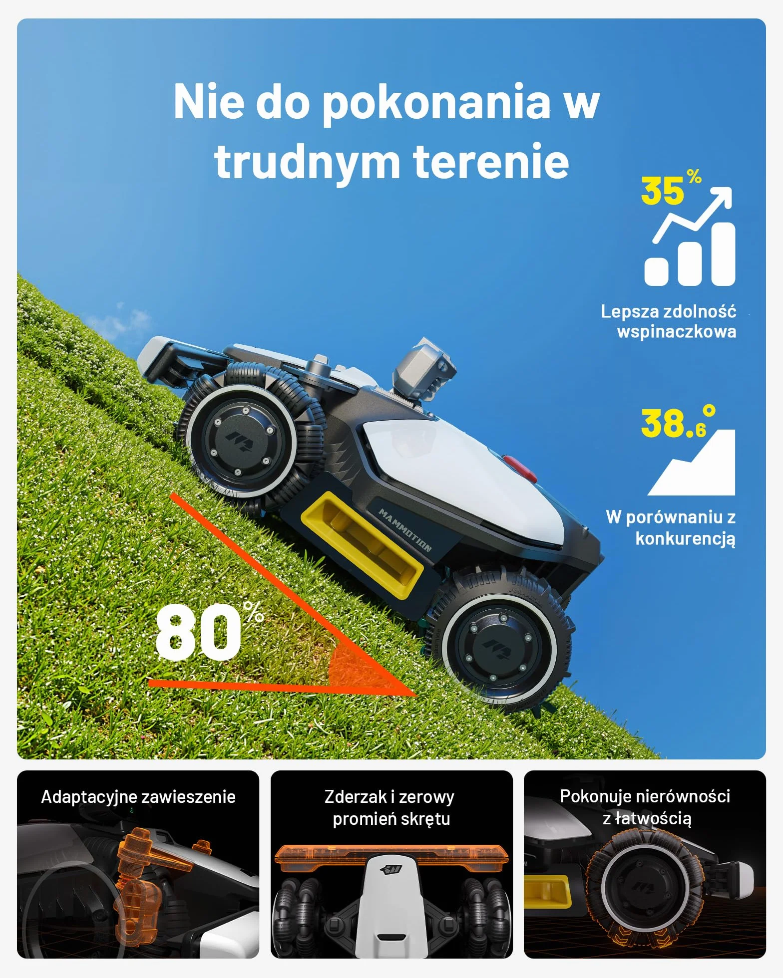 MAMMOTION LUBA mini AWD LiDAR – Bezprzewodowa kosiarka robotyczna z LiDAR 3D+Vision, bez anteny RTK, automatyczna mapowanie, zalecane do 1 500 m², moduł 4G, zdolność pokonywania spadków do 80 %