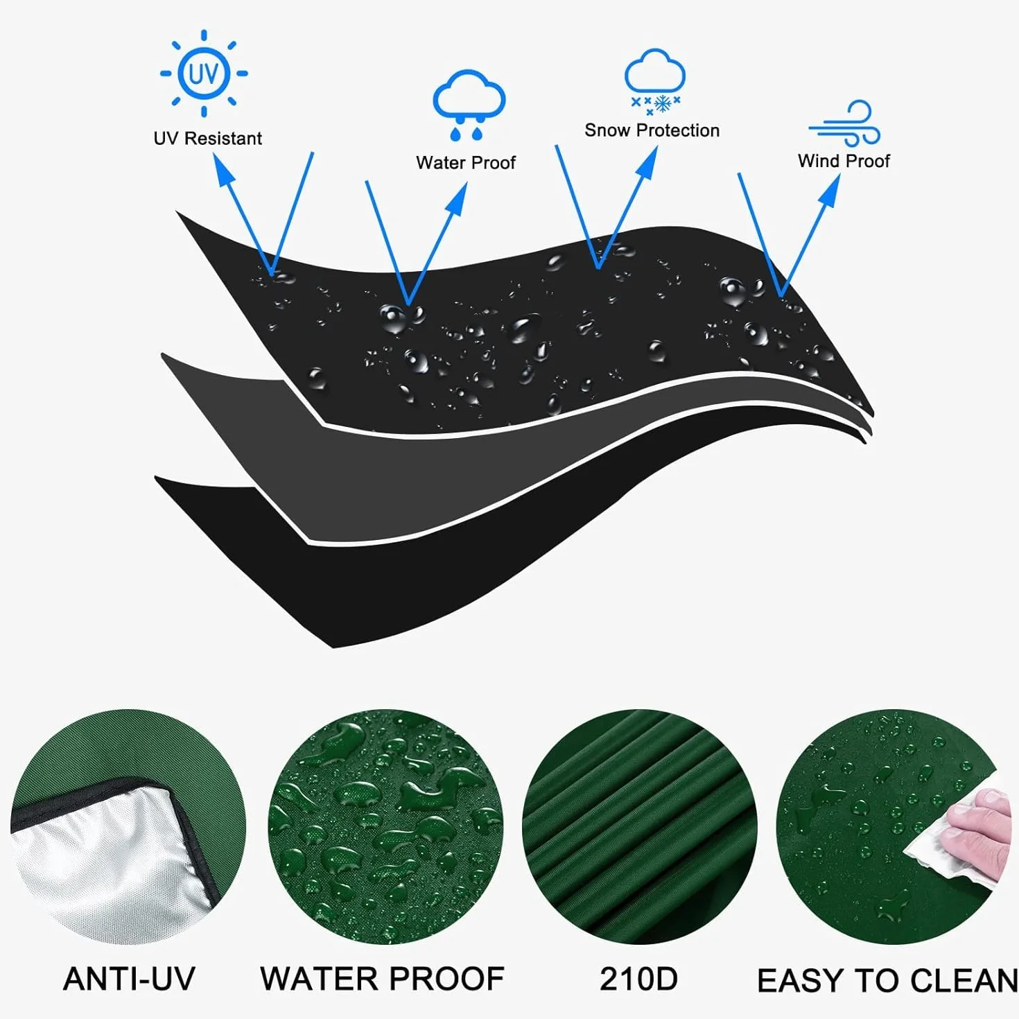 IBC osłona zbiornika na wodę, pyłoszczelna, ochrona przed promieniowaniem UV, plandeka ochronna, nadaje się do zbiornika IBC 1000 l (120 x 100 x 116 cm, zielona)