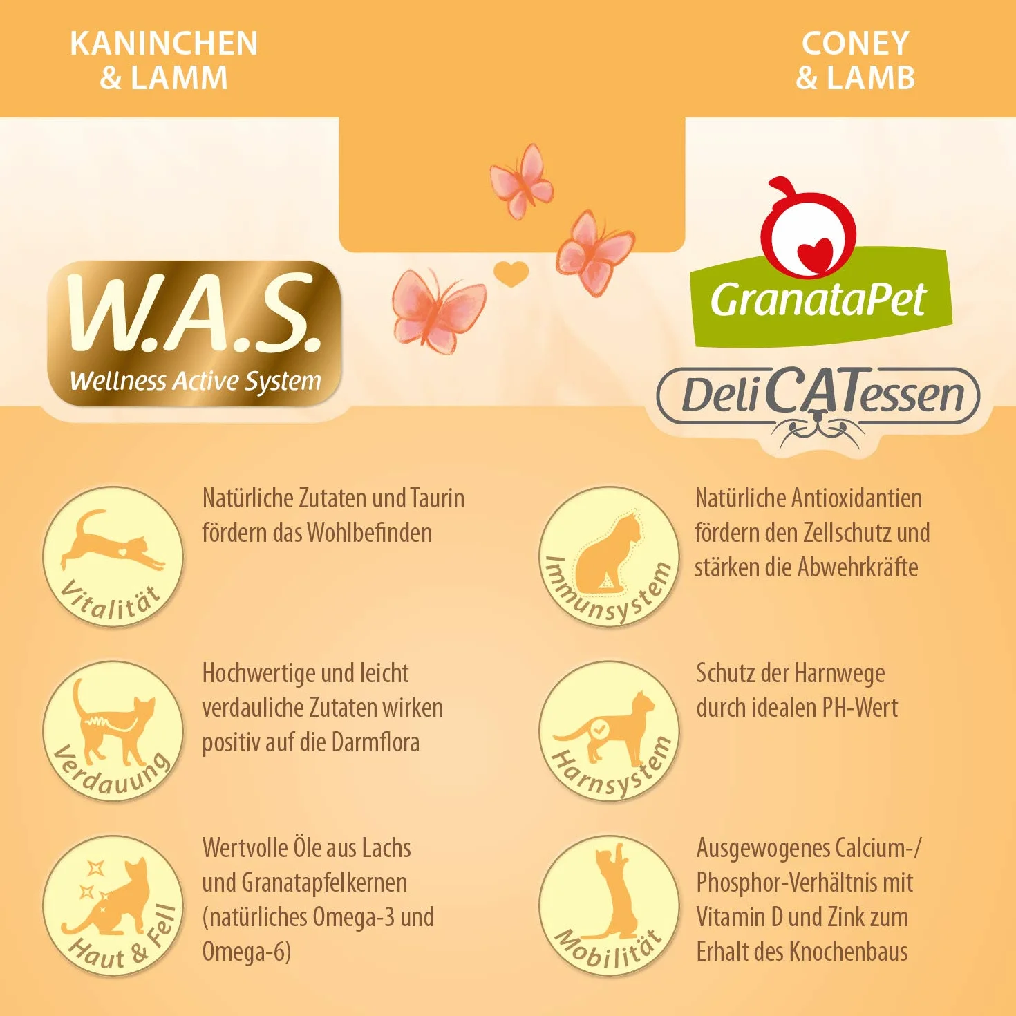 Granatapet Delicatessen Królik & Jagnięcina Sucha Karma dla Dorosłych Kotów 9 kg