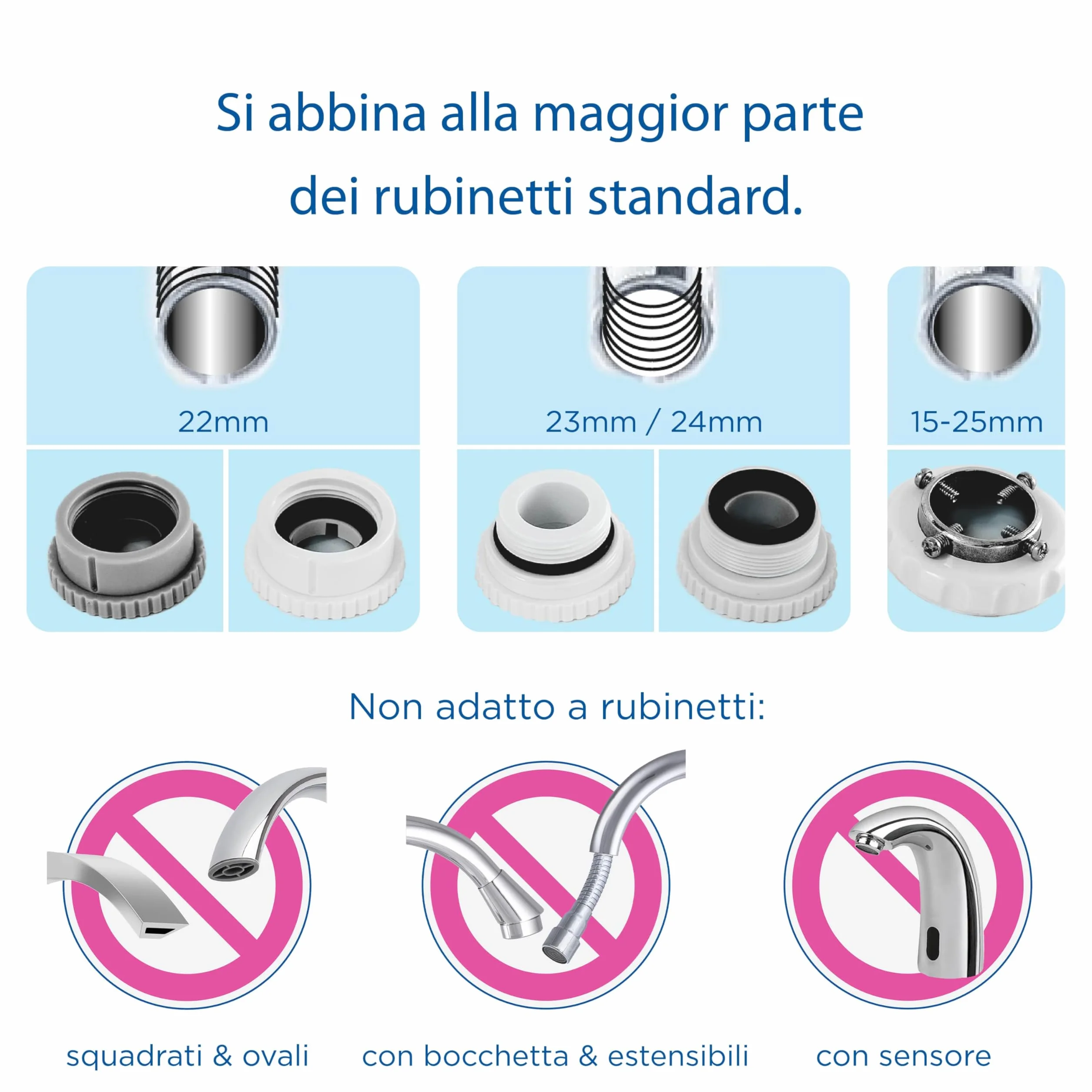 BRITA ON TAP V System filtrów wody, w zestawie 1 wkład: zrównoważona woda o dobrym smaku bezpośrednio z kranu, redukuje mikrocząstki, PFAS, metale i substancje wpływające na smak.