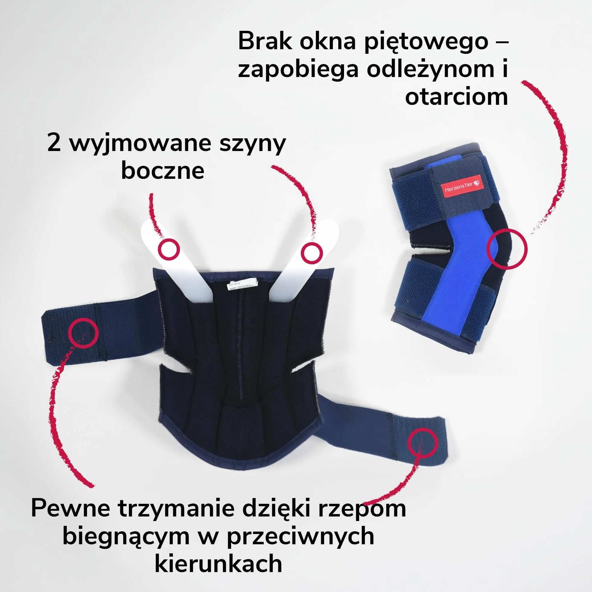 Bandaż na Staw Skokowy z Pianki Rozmiar XS dla Psów & Kotów – Oddychający ze Szynami do Wsparcia Stawu Skokowego przy Artrozie & Niestabilności