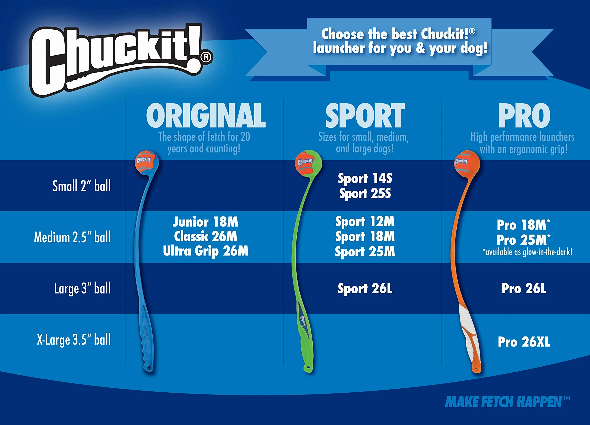 Chuckit! ! CH52068 Ultra Squeaker Ball Medium 1 szt