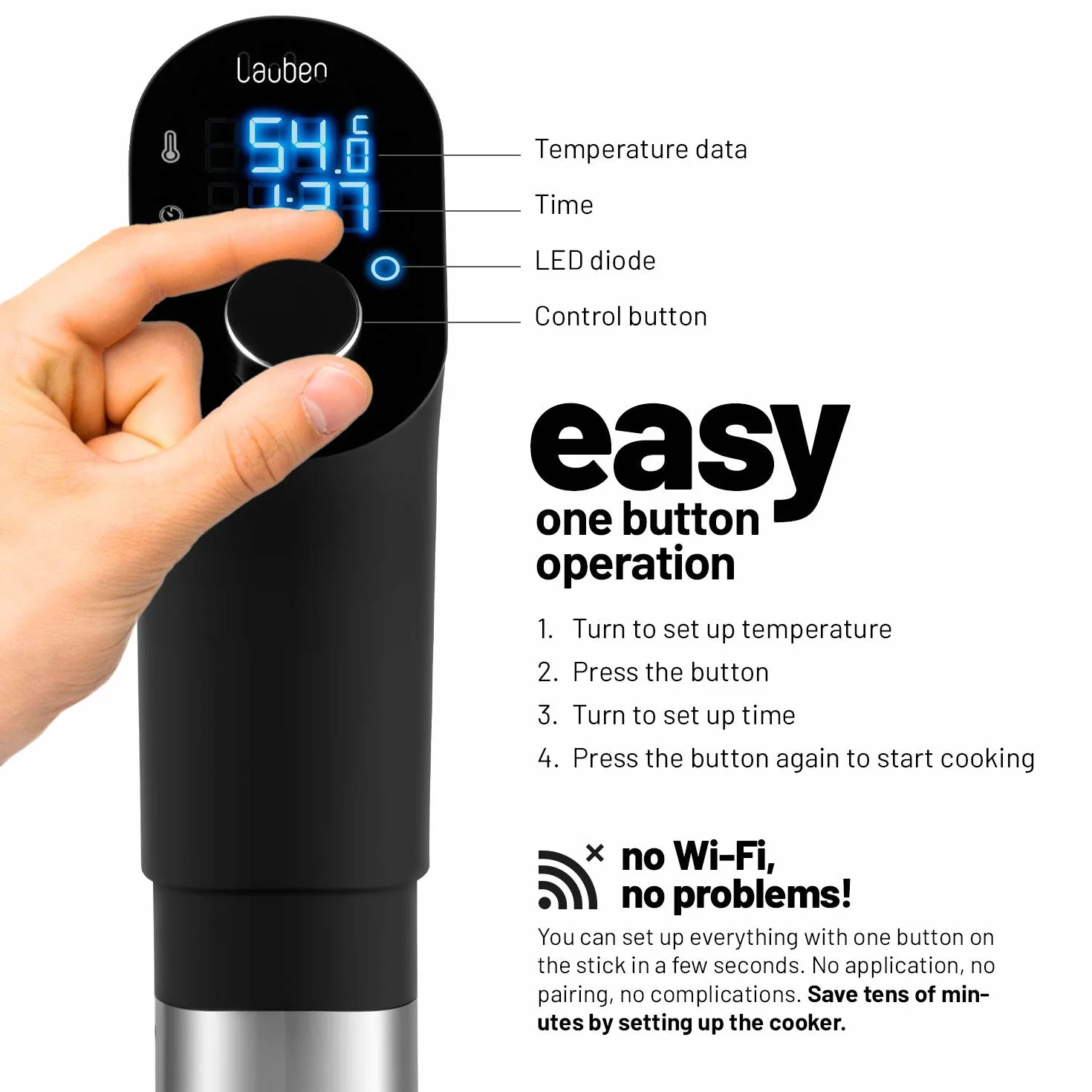 Lauben Sous Vide Stick SV01 precyzyjna szybkowar – 1200 W profesjonalny termostat próżniowy do zanurzenia w Twoim domu | Sous Vide Garer