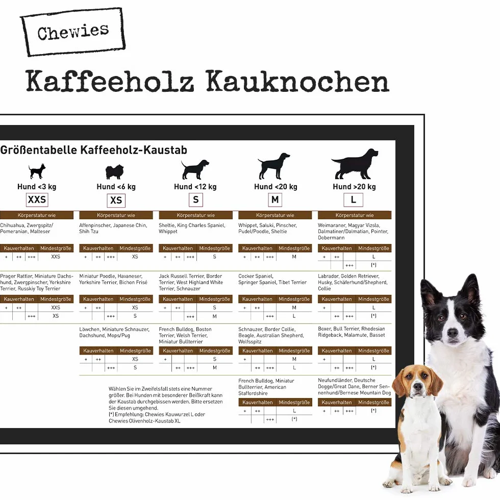 Chewies Zabawka dla psów z drewna kawowego 100% naturalna pałeczka do żucia rozmiar XS