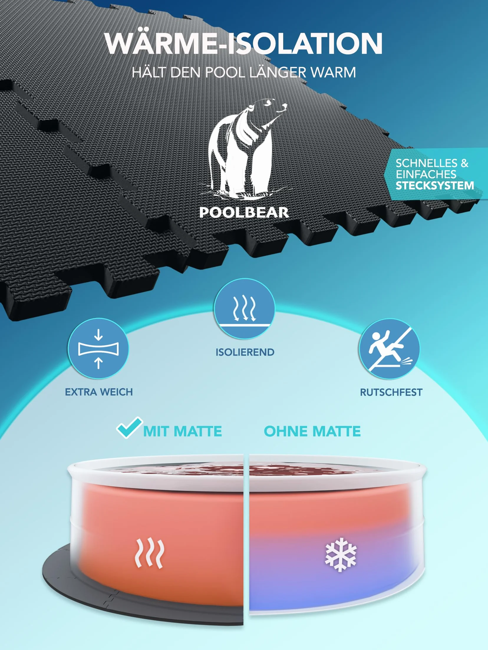 PoolBear | Podkładka pod jacuzzi zewnętrzne, okrągła 200 cm | Ochrona dna dla jacuzzi na zewnątrz | Podkładka pod jacuzzi, podłoga do jacuzzi, ochrona dna, czarna