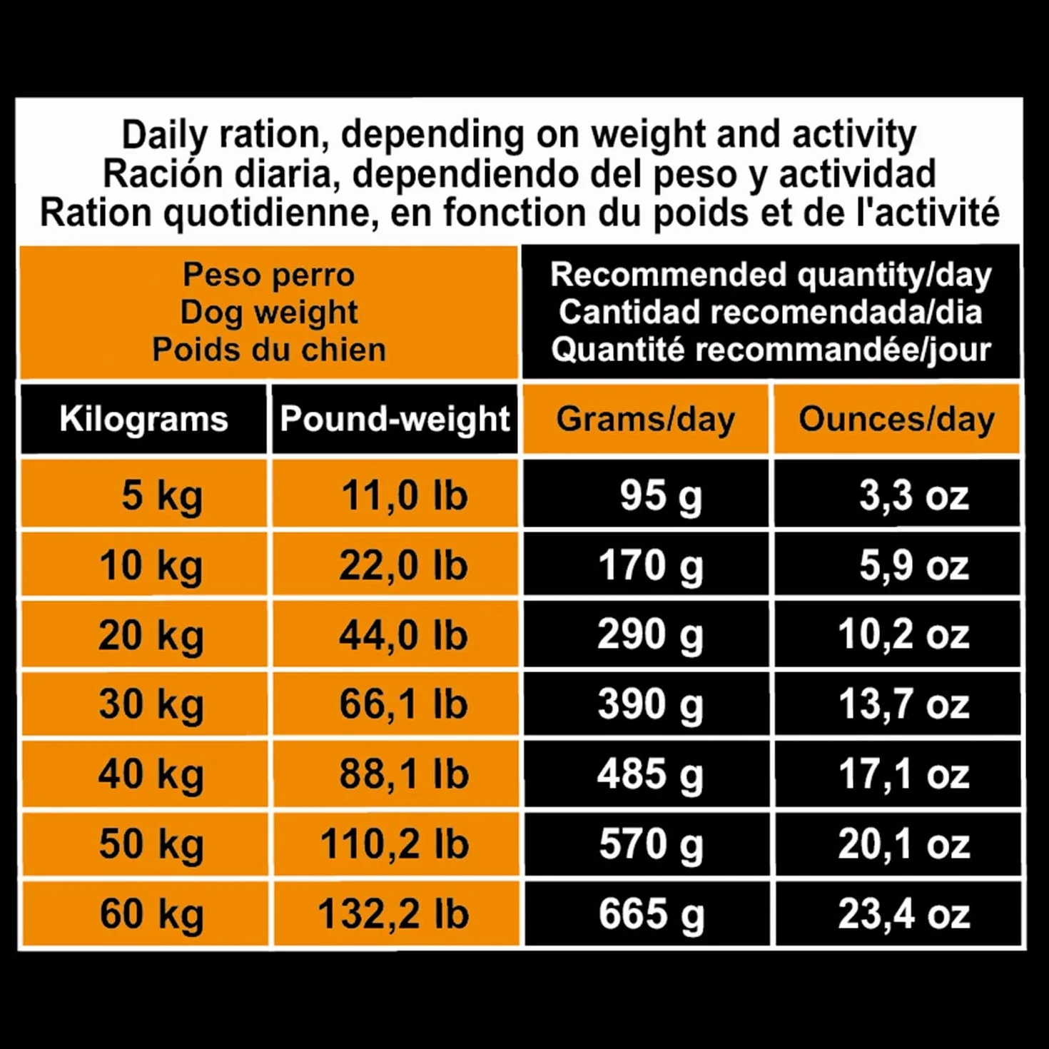 Arquivet Original Adult 3 Kg - karma dla dorosłych psów - kurczak i ryż, nie dotyczy, 1 sztuka (opakowanie 1)
