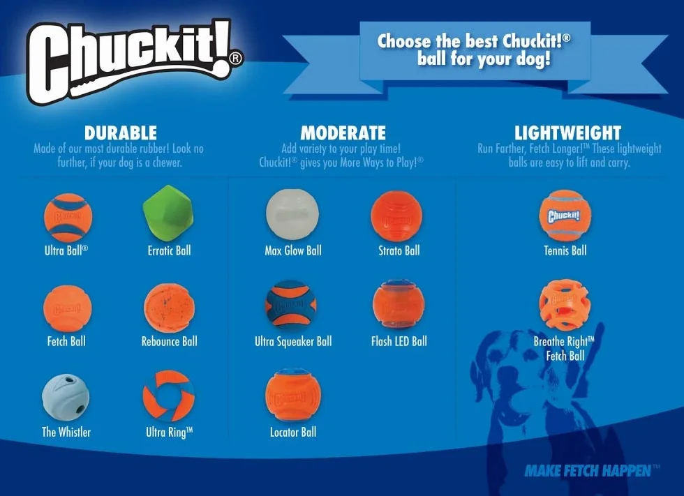 Chuckit! Fetch Ball zabawka dla psa, trwałe gumowe piłki dla psów, miotacz wyrzutni, kompatybilne interaktywne zabawki dla psów na nudę, małe, opakowanie 2 szt