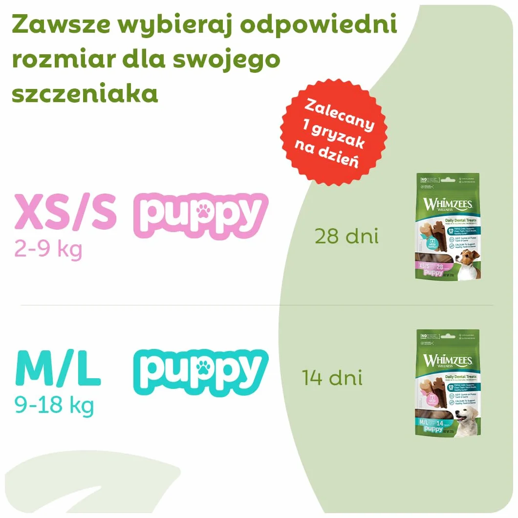 WHIMZEES Puppy Stix XS/S 28 Sztuk Gryzaki Dentystyczne dla Małych Psów Naturalne Bezzbożowe Bez Dodatku Cukru