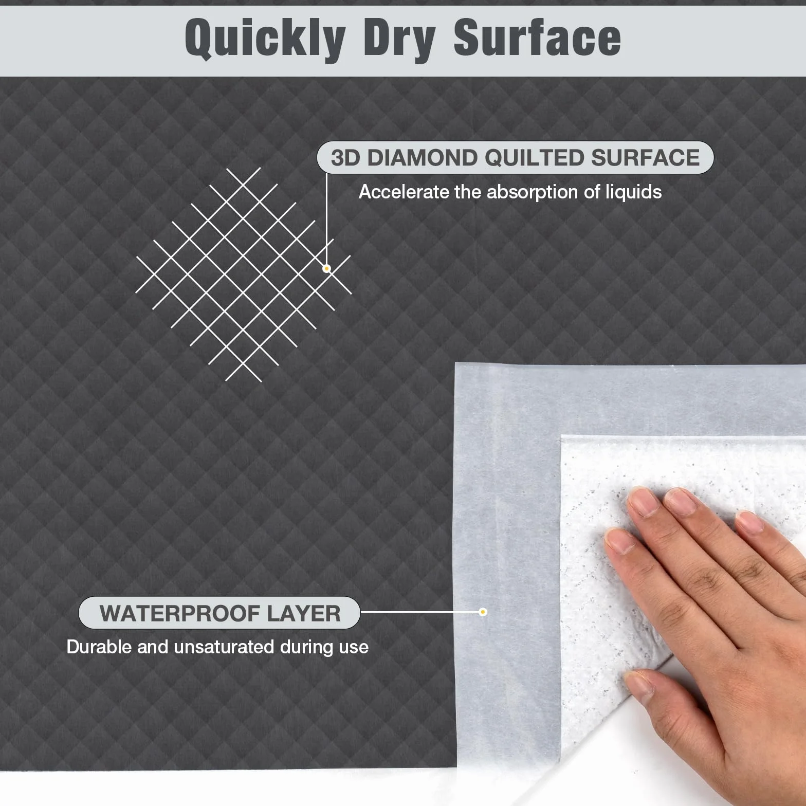 Podkładki treningowe dla szczeniąt 60×90 cm XL, super absorbujące, szczelne, aktywno-węglowe