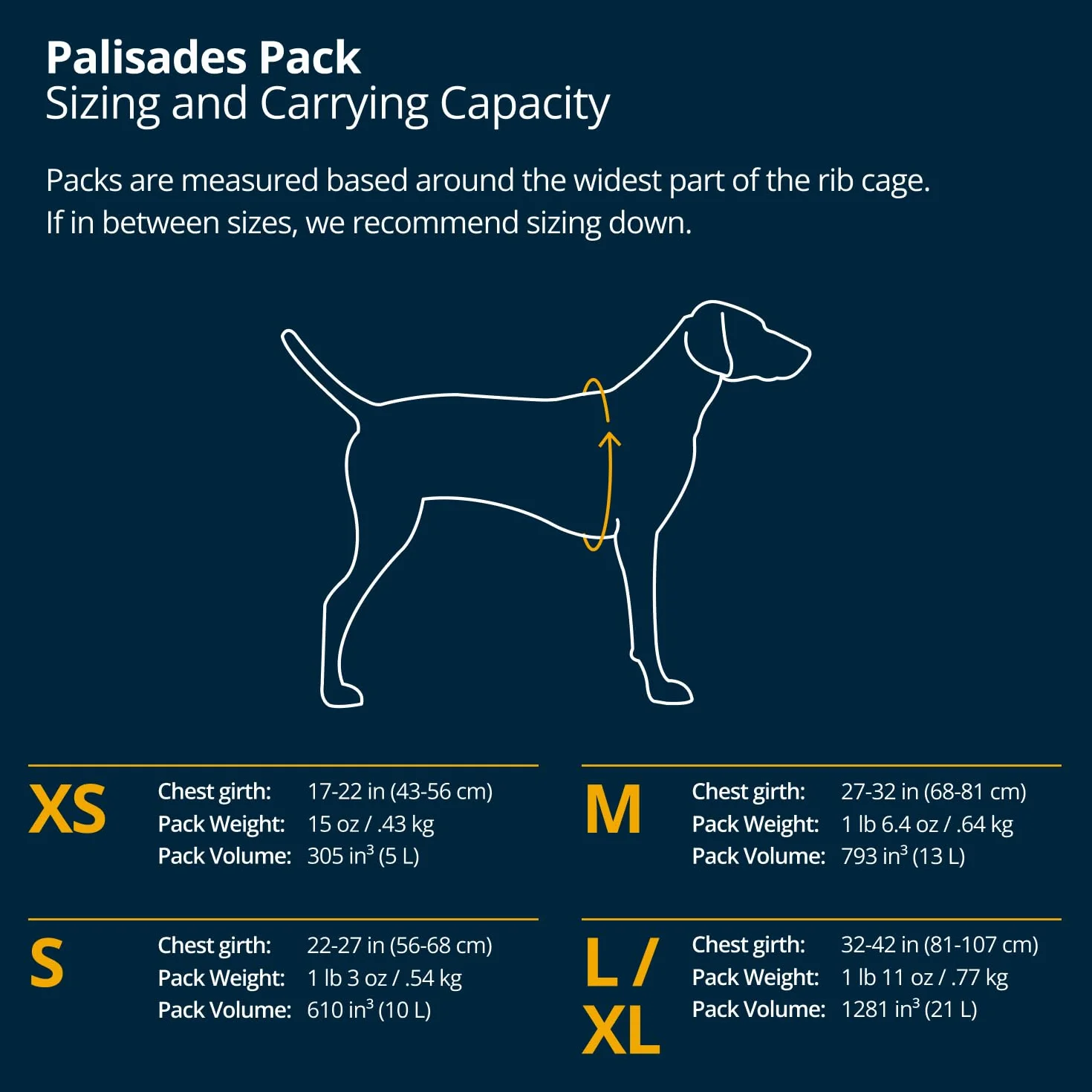 RUFFWEAR Palisades Pakiet dla zwierząt domowych, modułowa torba dla psa i torba podróżna, lekki plecak dla psa na wędrówki i spacery z wbudowaną uprzężą, rozmiar M, czerwona porzeczka