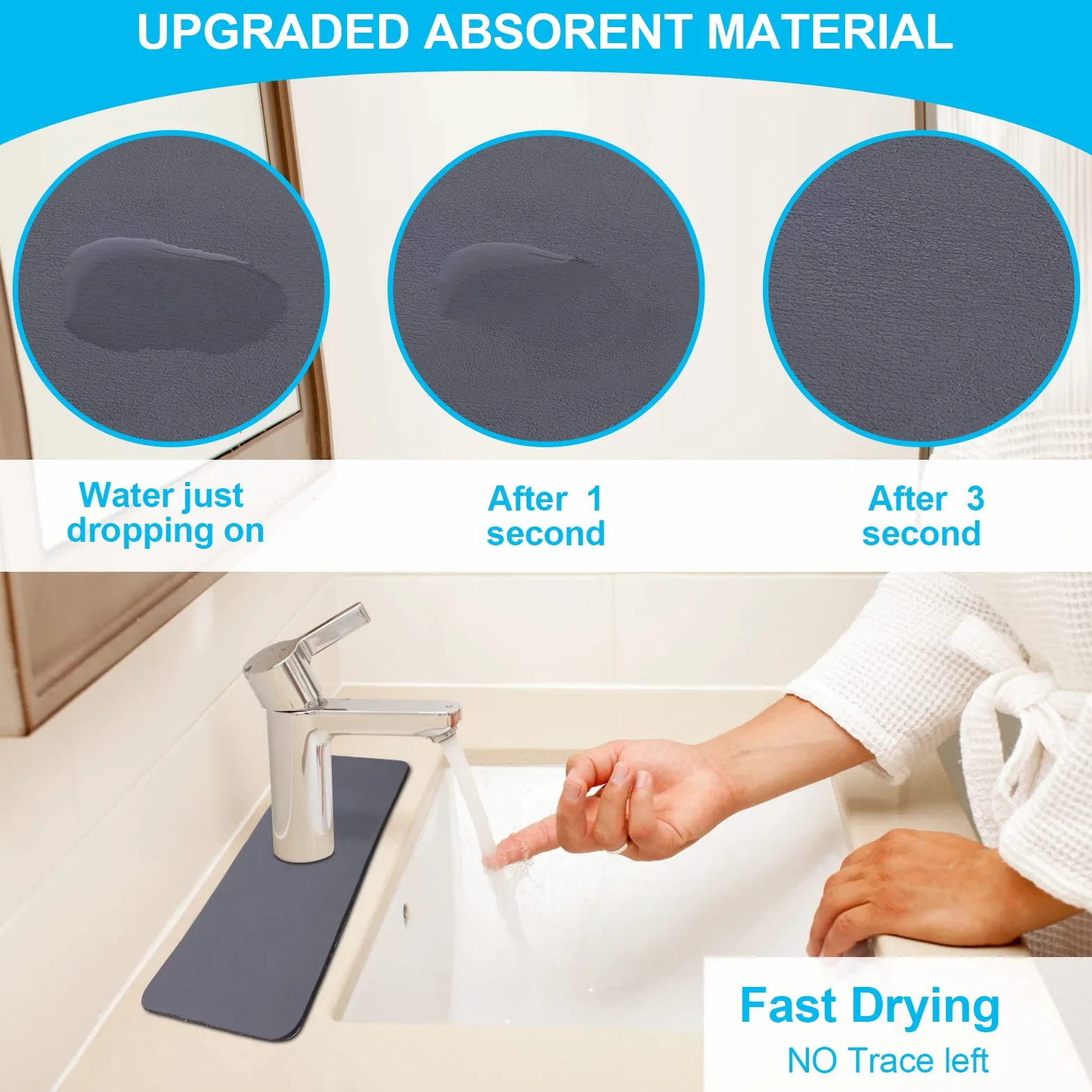 SAVITA 2 Szt. 38x14 cm Faucet Absorbent Mat, Zawijane Diatomit Faucet Splash Guard, Lapacze Wody do Kranu Podkladka do Suszenia Kranu do Kranów Zlewowych Lazienki Kuchni (Szary)