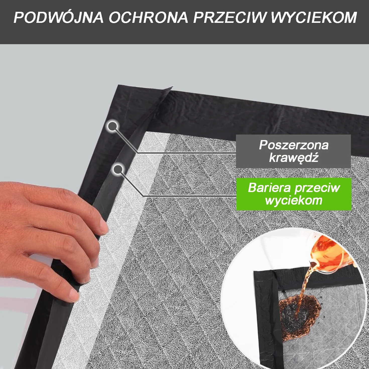 Gardner Pet Podkłady dla szczeniąt 70x85cm, Duże podkłady dla szczeniąt z węglem do kontroli zapachu, Super chłonne i 6-warstwowe podkładki treningowe z zabezpieczeniem przed wyciekaniem dla psów, 30
