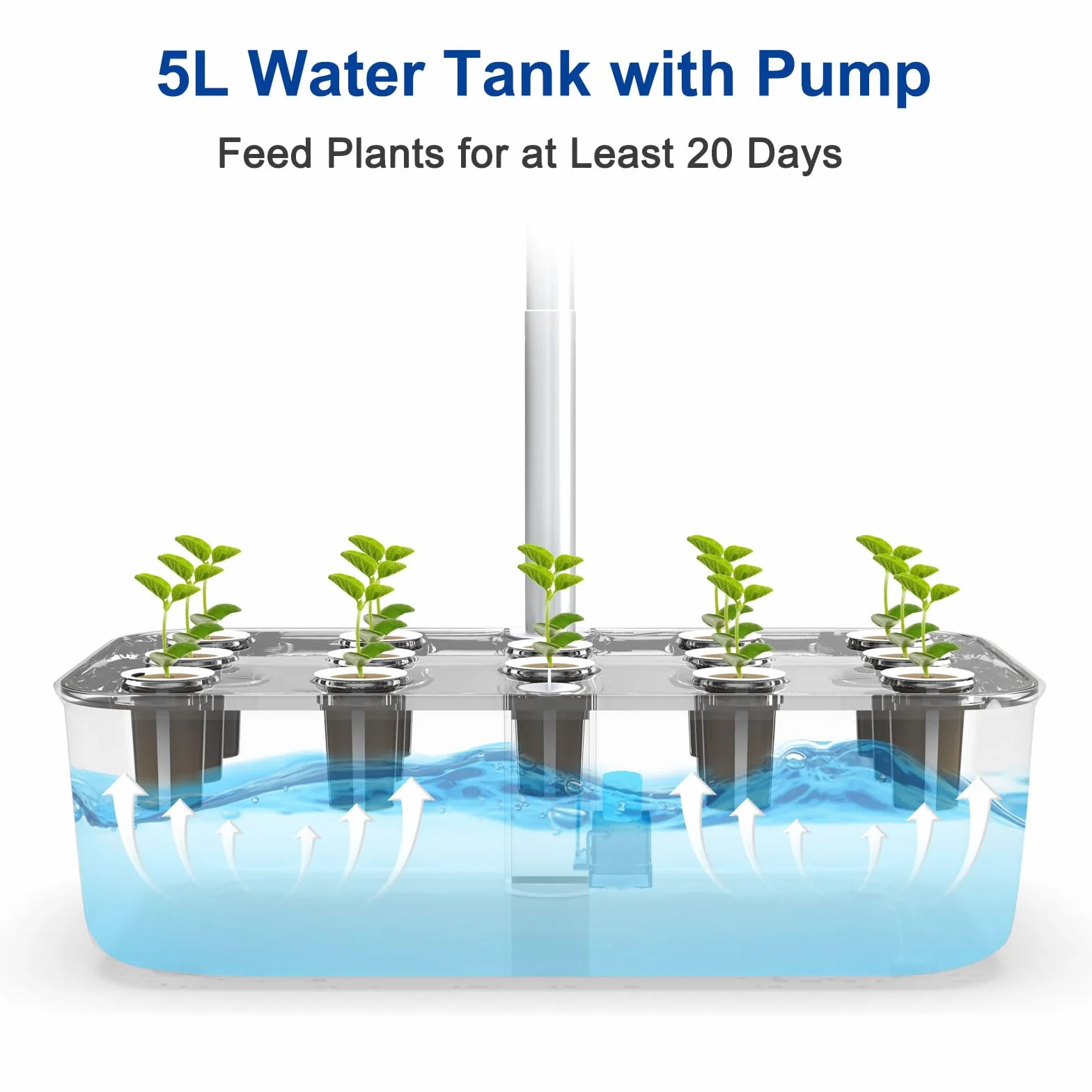WiFi hydroponiczny system uprawy, 14 pods Smart Garden z lampą LED do roślin, sterowany ręcznie/aplikacją, automatyczny timer, do użytku wewnątrz i na zewnątrz, zestaw do ogrodu ziołowego,