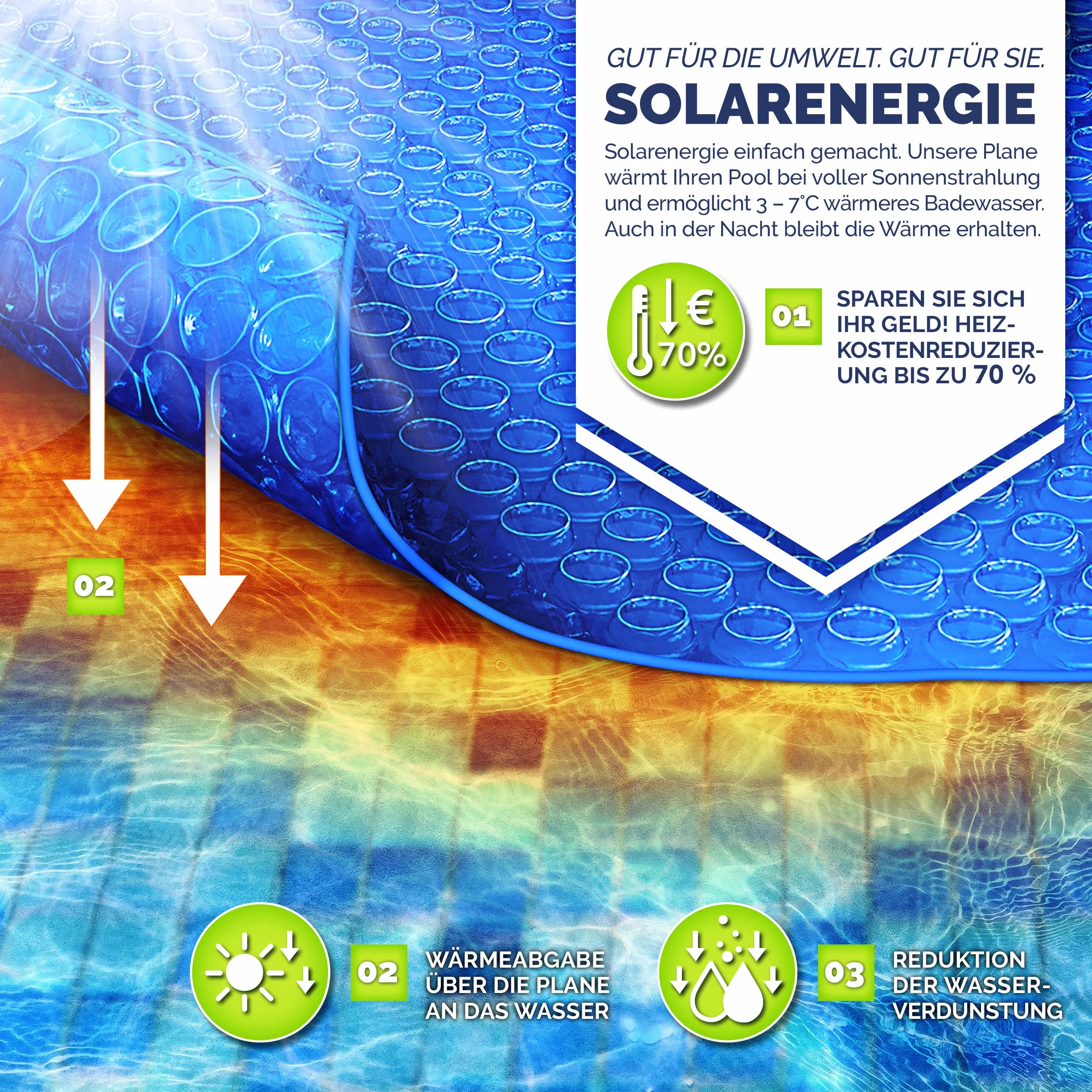 tillvex Termiczna plandeka basenowa - okrągła i prostokątna | folia solarna o grubości 120 µm | osłona przeciwsłoneczna z możliwością cięcia | Ogrzewanie basenu do ogrzewania wody (700 x 400 cm