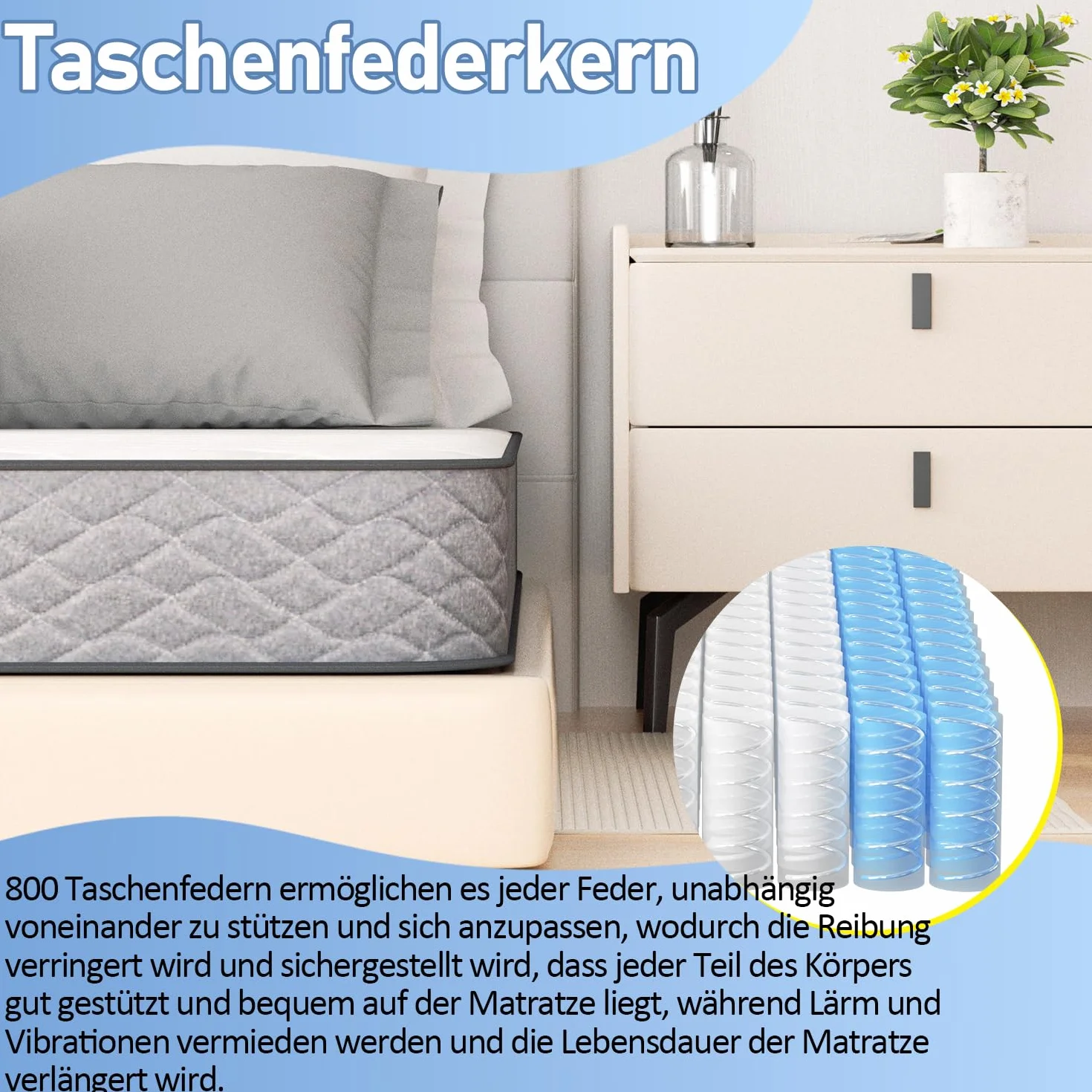 Materac ze sprężynami kieszeniowymi 160 x 200 cm, ergonomiczny stopień twardości H3, z 7-strefowym materacem, certyfikat Öko-Tex® i CertiPUR®, wysokość 22 cm