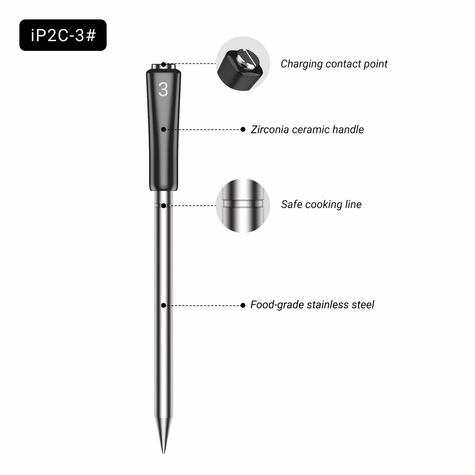 INKBIRD bezprzewodowa sonda do mięsa, sonda zapasowa nr 3 do bezprzewodowego termometru do mięsa INT-14-BW
