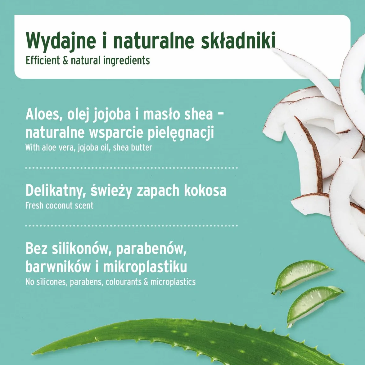 AniForte Spray Pielęgnacyjny do Sierści Kokos 200 ml – olej kokosowy, nawilżenie, połysk