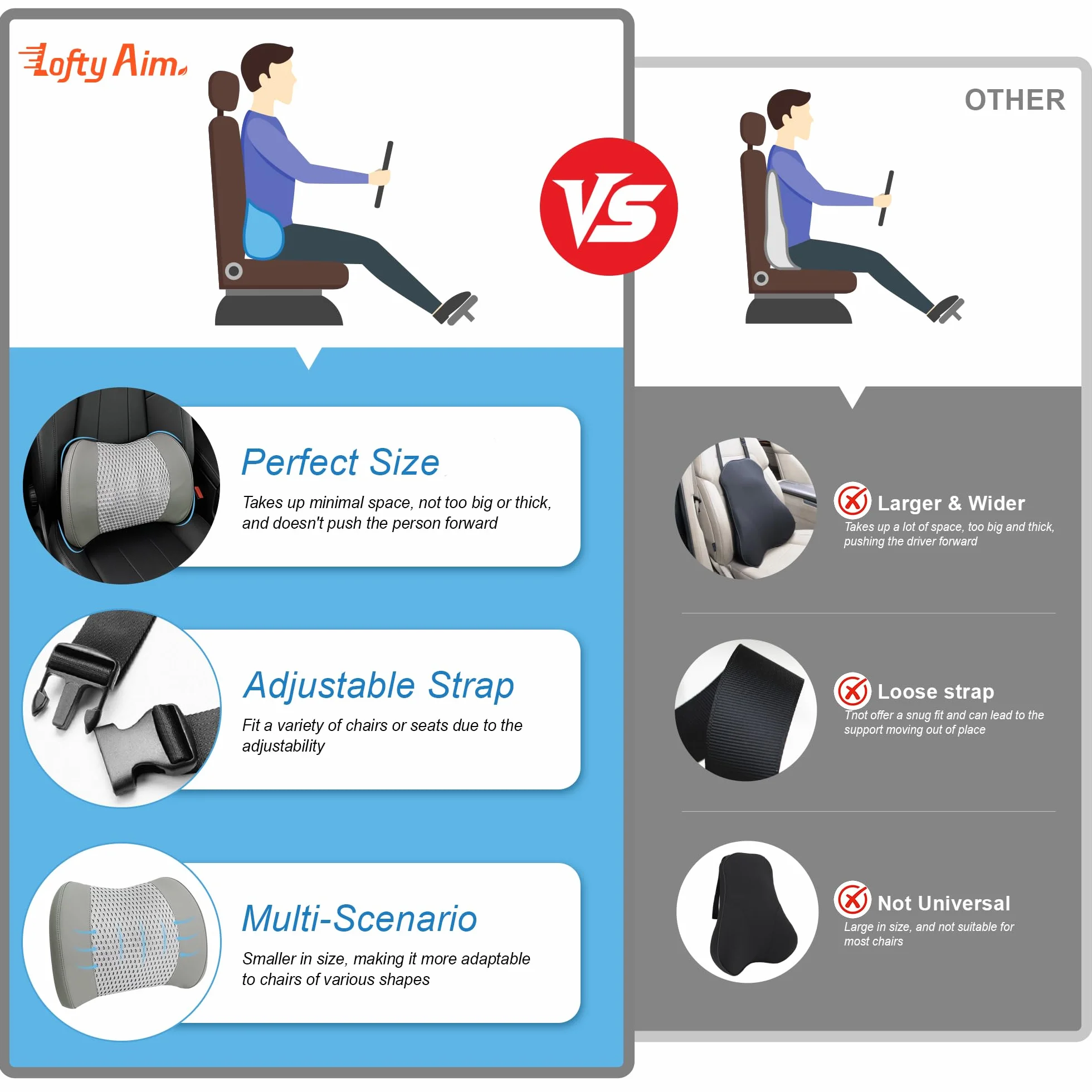 Lofty Aim Memory Foam Lumbar Support Cushion Relieves Lower Back Pain for Car, Office Chair, and Wheelchair Use, 4D Mesh Cover, Gray