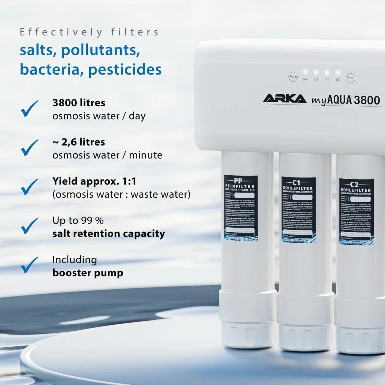 ARKA myAQUA 3800 system odwróconej osmozy 2,6 l/min 3800 l/dzień filtr wody