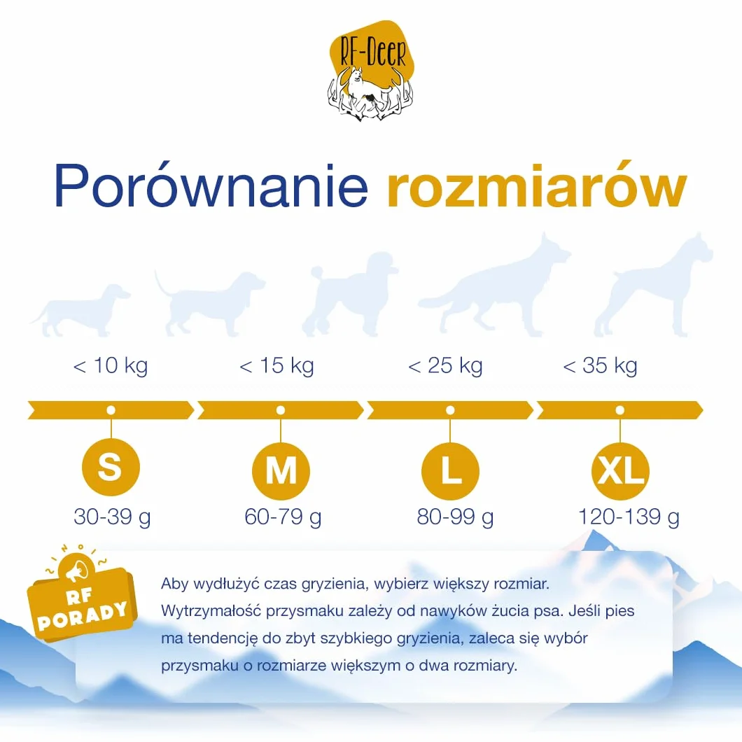 Gryzak dla psa Ser himalajski 100% naturalny Bez GMO Bez laktozy Rozmiar M 1 szt