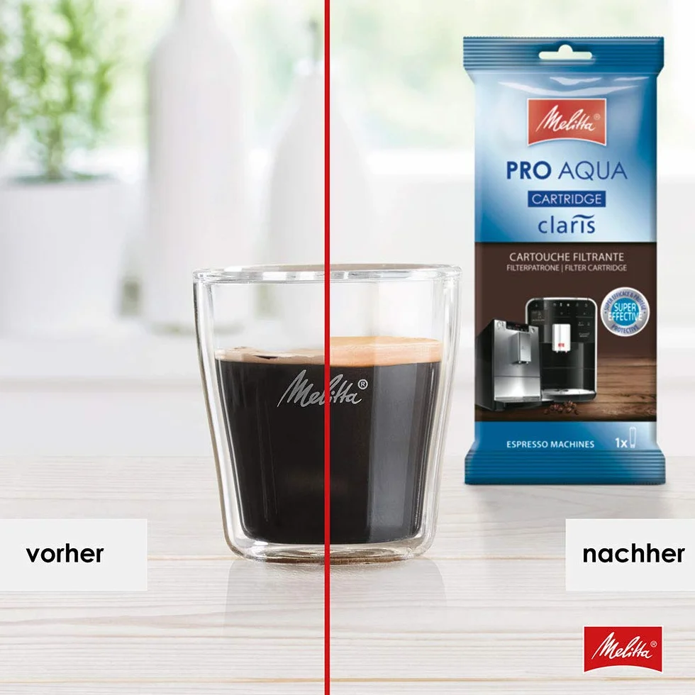 Melitta Pro Aqua Wkład Filtrujacy do Ekspresów, Biały, 24 x 15 x 2 cm