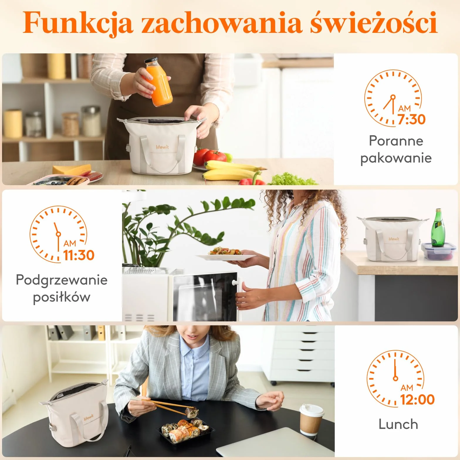 Lifewit Izolowana torba na lunch dla kobiet, termiczna torba na lunch pojemnik organizer z zamkami błyskawicznymi dla dorosłych mężczyzn, lekka wodoodporna torba na ramię do pracy, na piknik, podróż