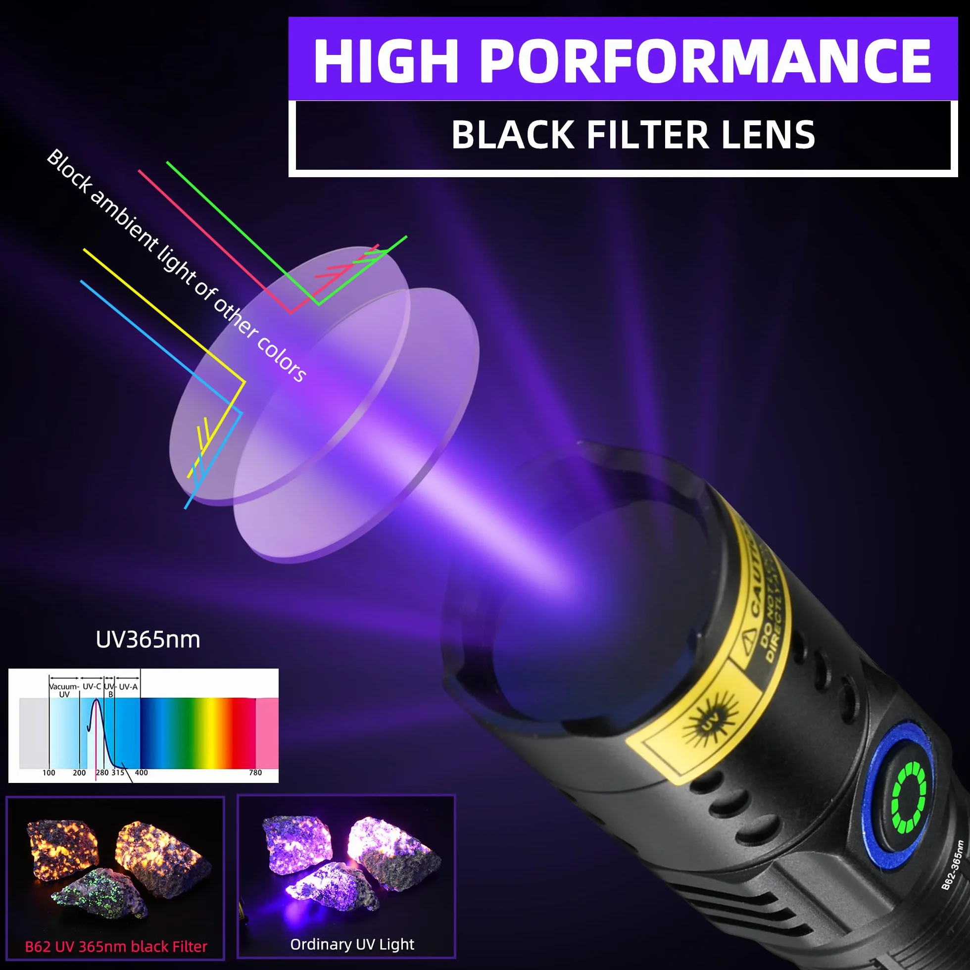 DARKBEAM Latarka UV 365 nm czarne światło LED ładowalna mini ultrafioletowa do wycieku AC, utwardzania żywicy, kleju UV