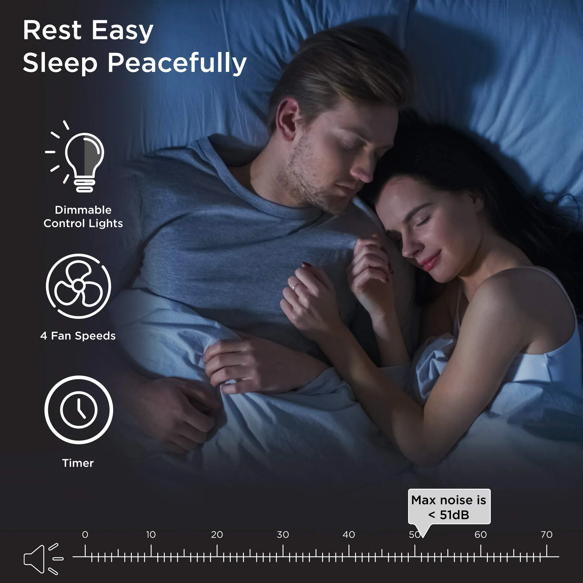 Medify MA-15 oczyszczacz powietrza z filtrem H13 True HEPA, zasięg 30 m², dla alergenów, dymu, palaczy, kurzu, zapachów, pyłków, sierści zwierząt domowych, ciche usuwanie 99,9% do 0,1 mikrona, biały