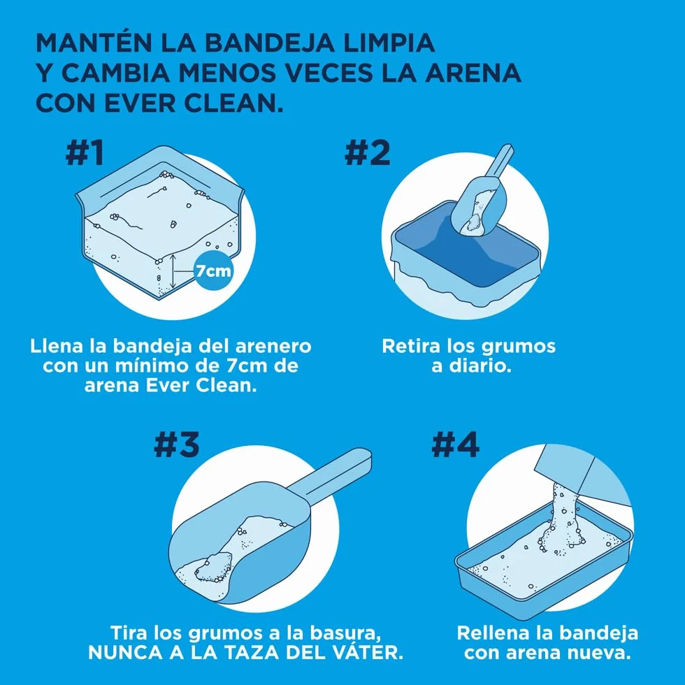 Ever Clean Kuweta dla kota żwirek bezzapachowy 10 l