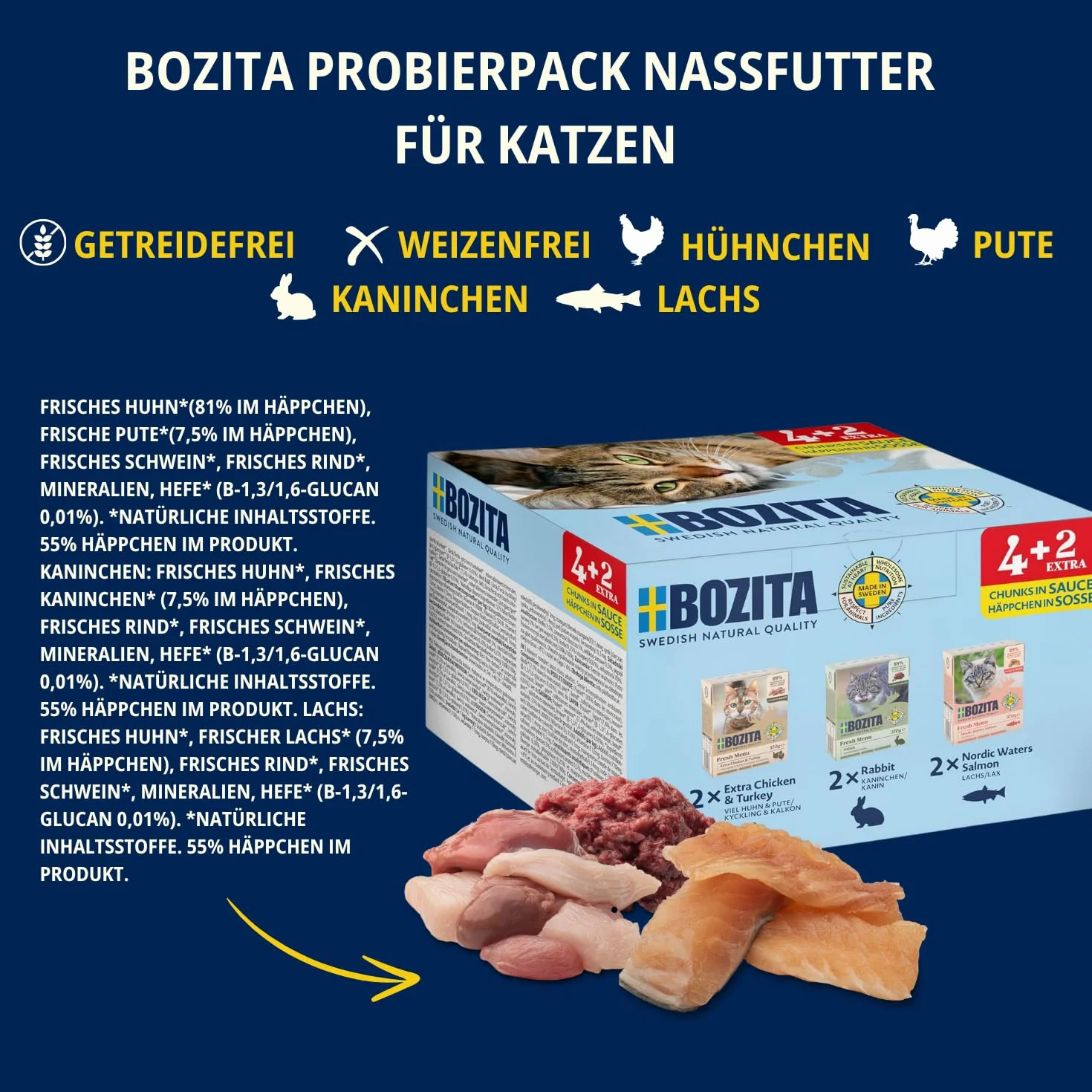 Bozita Zestaw próbny mokra karma dla kotów 4+2 Tetra Mixpack przekąski w sosie 6 x 370 g – bez zbóż, bez cukru, bez barwników – po 2 x dużo kurczaka i indyka, królika, łososia