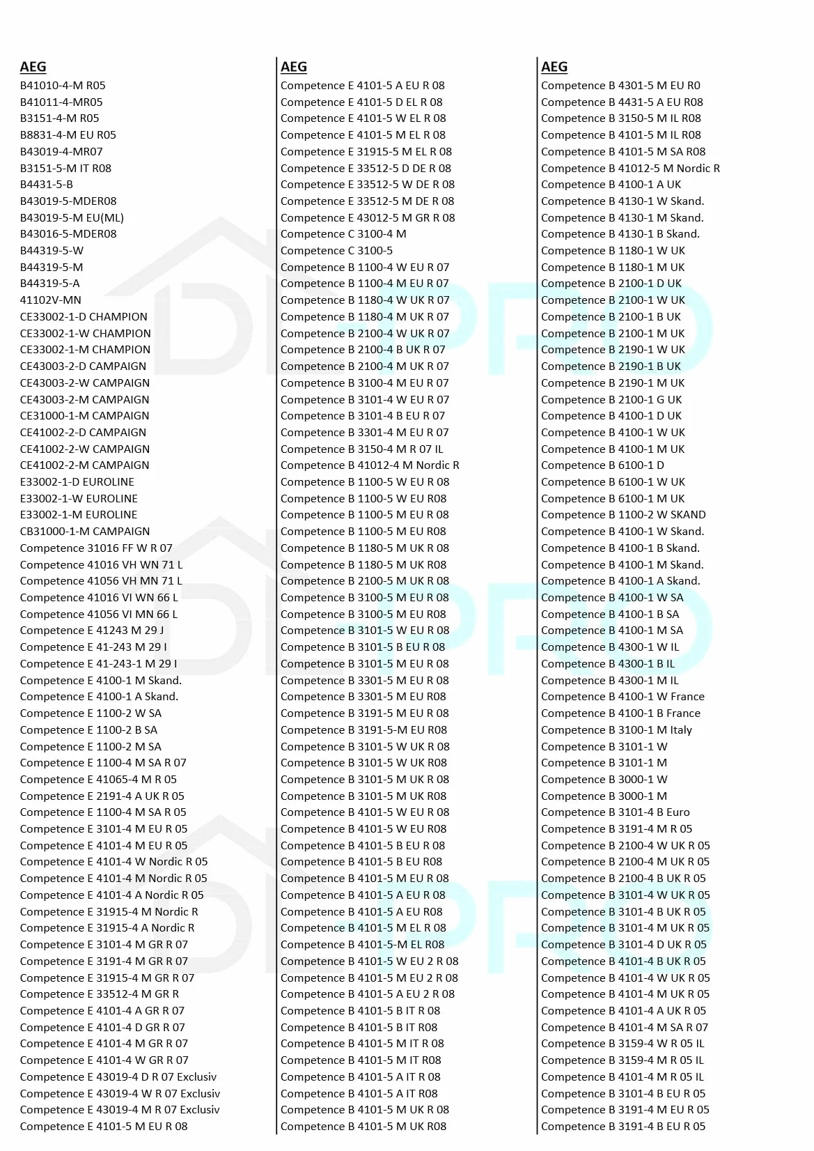 DL-pro Przełącznik termiczny do AEG Electrolux Juno Zanussi 387207902/9 3872079029 przełącznik do piekarnika, piekarnika, kuchenki, wentylatora chłodzącego