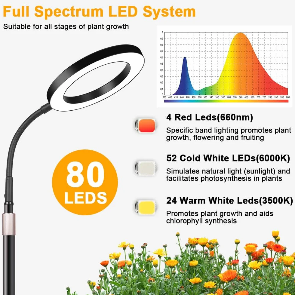 Ainiv Lampa LED do uprawy roślin, Pełnym Spektrum światła, LED Lampa do Uprawy z 6/12/16h Timerem,Regulowana Wysokość 90-166cm, 10 poziomów jasności Nadaje się dla różnych roślin
