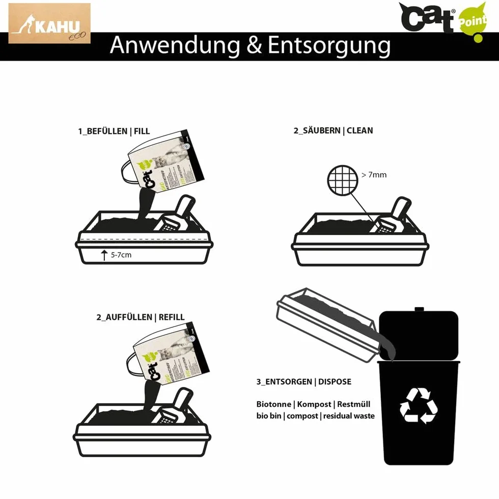 KAHU ECO 100% naturalny żwirek dla kotów • żwirek naturalny • granulat z drewna ekologicznego • 100% kompostowalny i biodegradowalny, 2,1 kg (5 l)