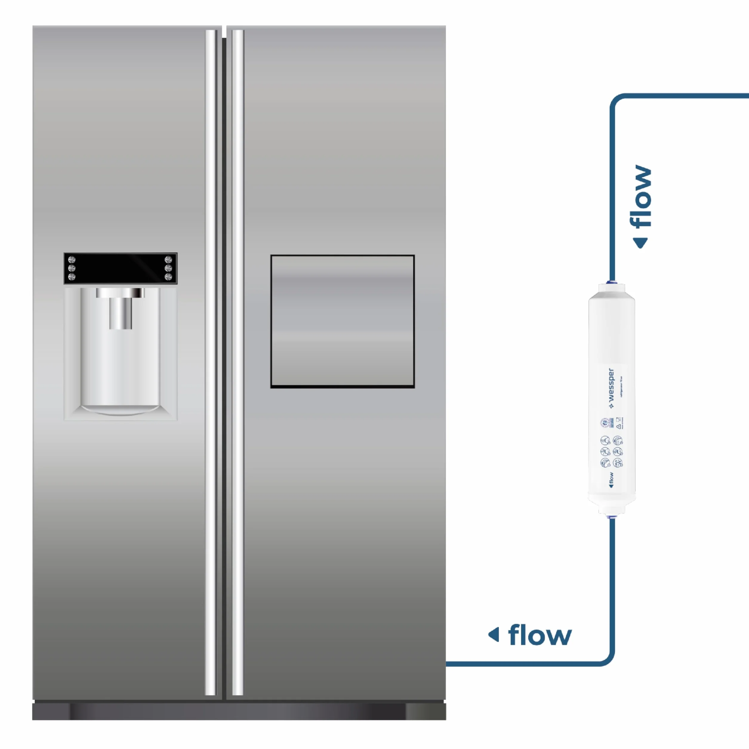 Wessper 2x Filtry wody do lodówki kompatybilny z Samsung LG AEG Haier Whirpool - zamiennik filtrów: DA29-10105J, HAFEX/EXP, DA99-02131B, WSF-100, 5231JA2010B, 0060823485A, BL9808, EF-9603, 3890JC2990A
