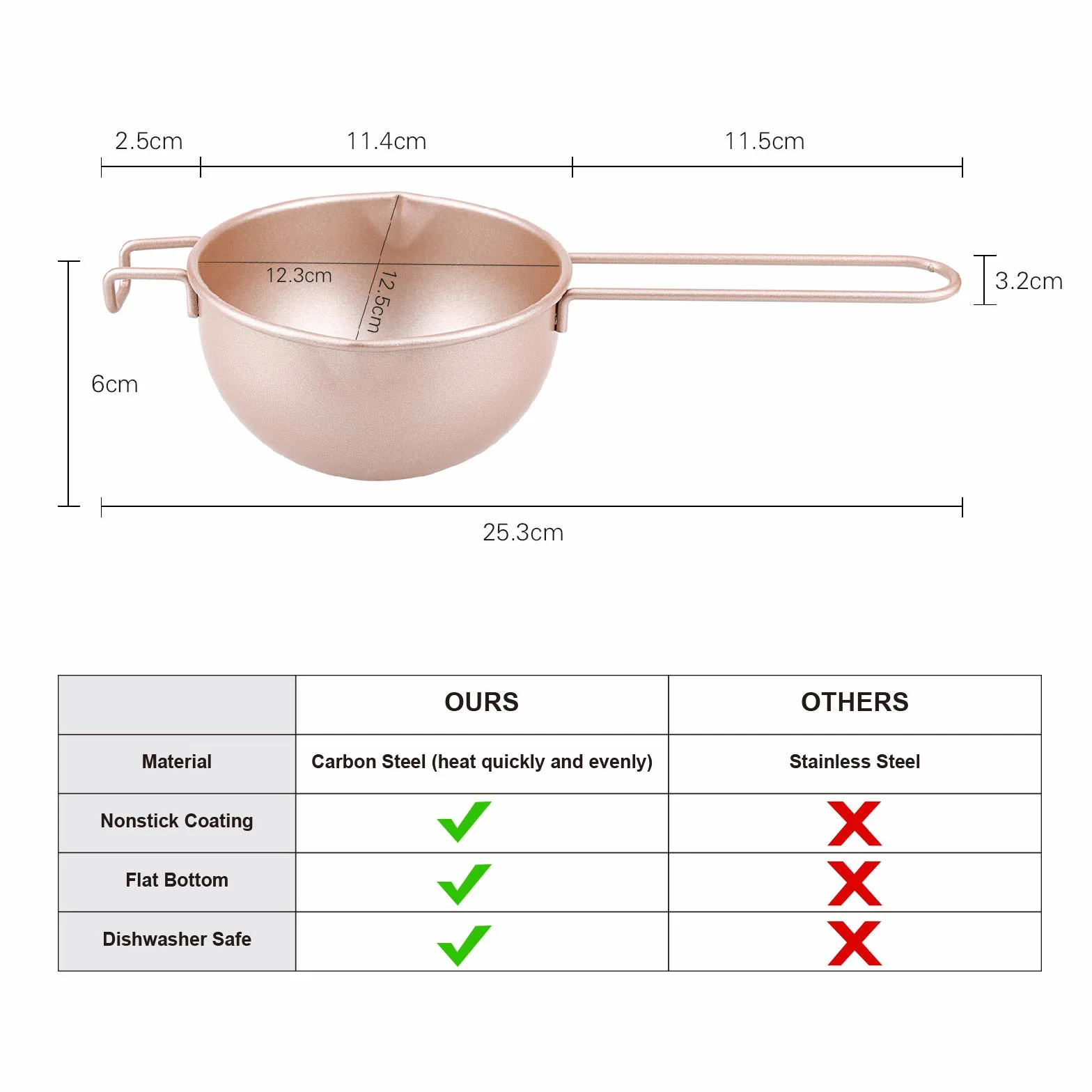 Roztopiąca czekoladka garnek Bain Marie garnek podwójny wkład wosk do gotowania garnek do topienia mleka garnek nieprzywierający do topionego masła sera karmelu słodyczy i mleka miodu podgrzewanie stal węglowa 450 ml