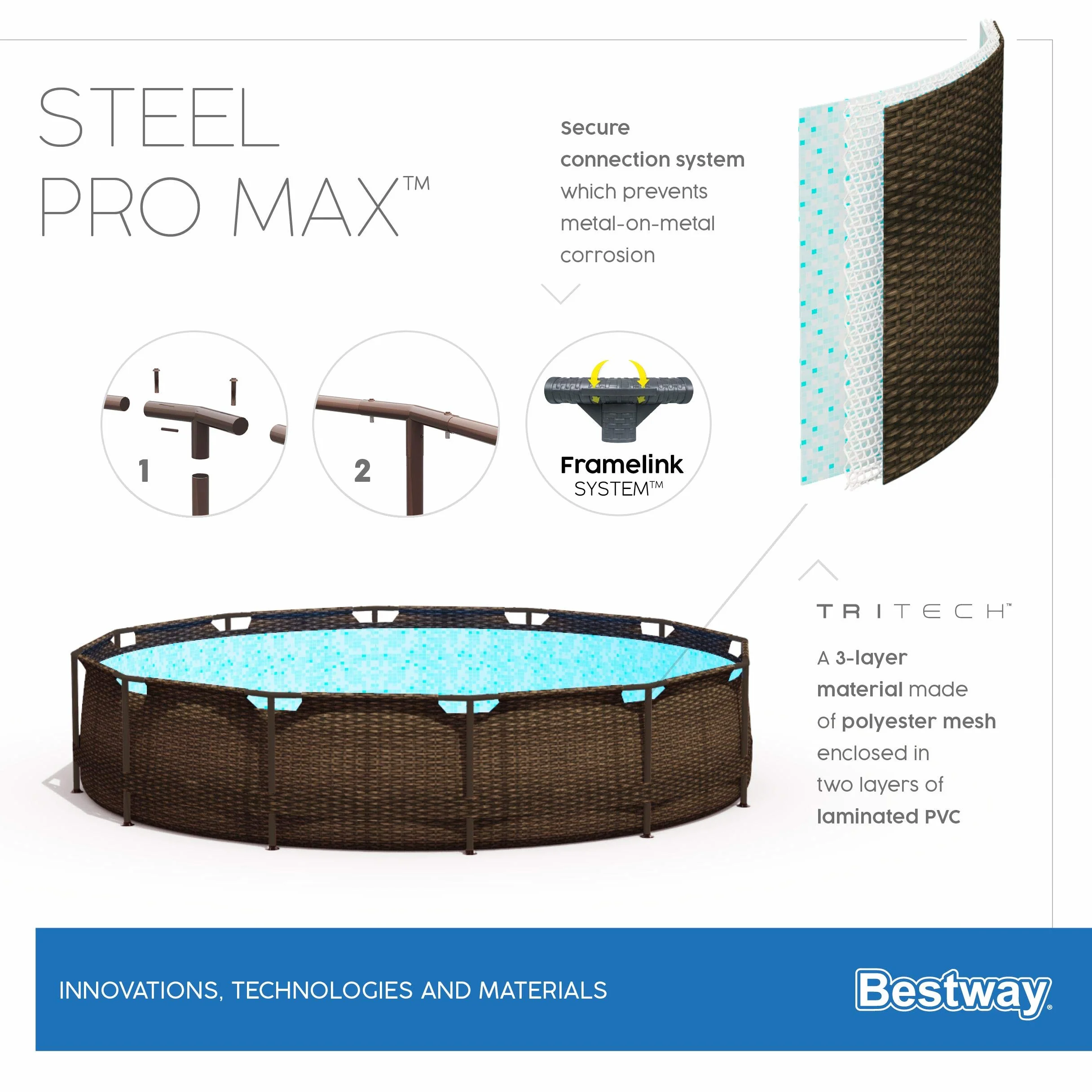 Bestway Steel Pro Max Framepool zestaw basenowy, okrągły, z pompą filtrującą i drabinką bezpieczeństwa 366 x 100 cm