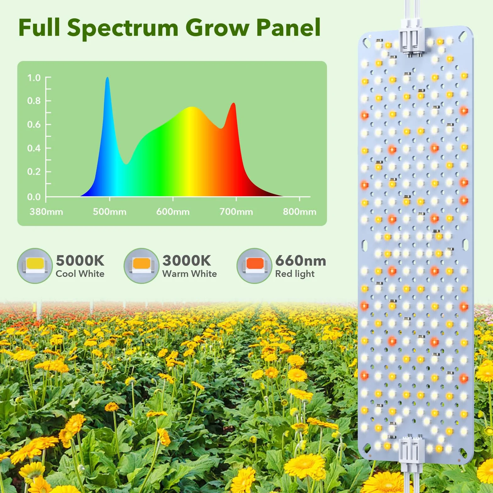 Zestaw 5 lamp LED do roślin, 60 W, 960 diod LED, pełne spektrum światła do roślin pokojowych, panel roślin z funkcją Daisy-Chain, timer 4/8/12h, lampa do uprawy roślin i kwiatów