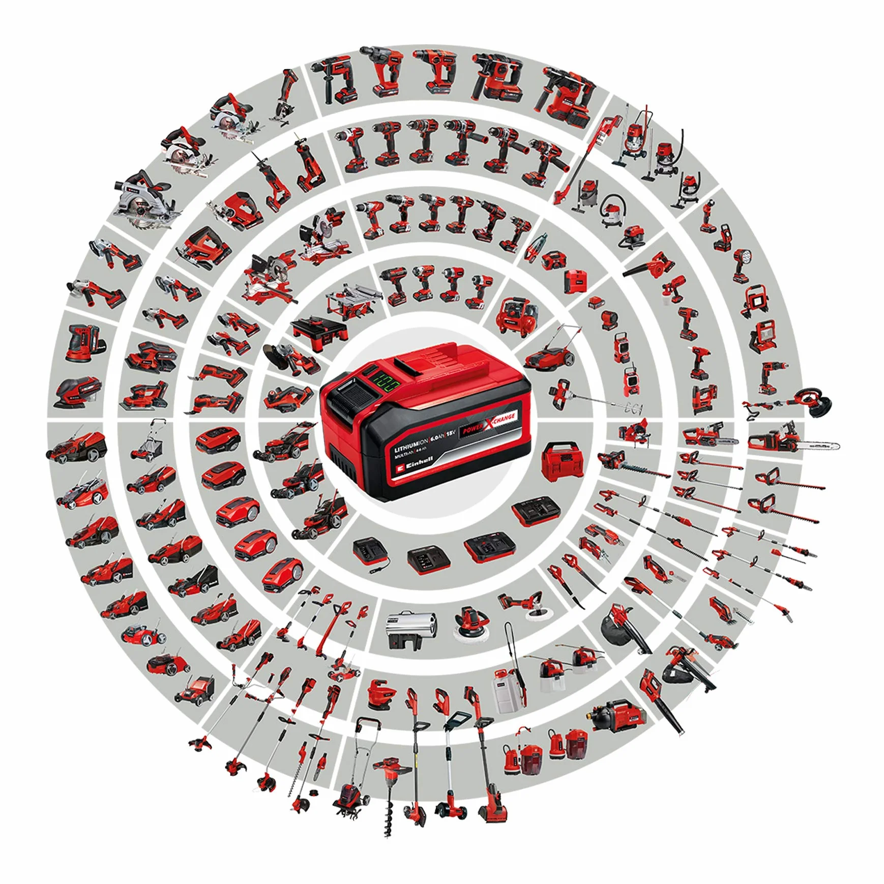 Einhell Podkaszarka akumulatorowa GE-CT 18 Li-Solo Power X-Change (Li-ion, 18 V, szerokość cięcia 24 cm, 8500 obr./min, obrotowa i odchylana głowica silnika, Flowerguard, bez akumulatora i ładowarki)