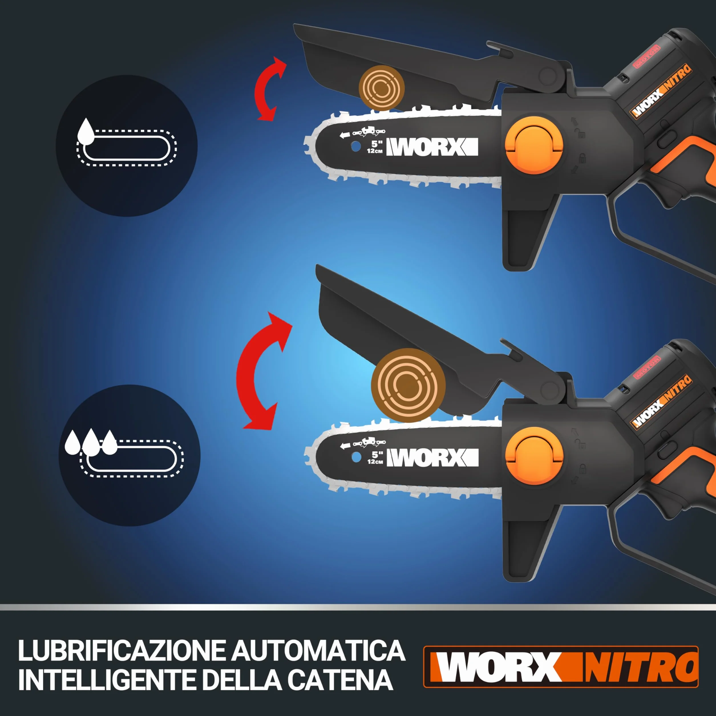 WORX WG325E.9 Nitro Mini piła łańcuchowa 20 V – jednoręczna piła łańcuchowa – wydajny silnik bezszczotkowy – długość miecza 12 cm – lekka i kompaktowa – automatyczne smarowanie łańcucha – bez akumulatora i ładowarki
