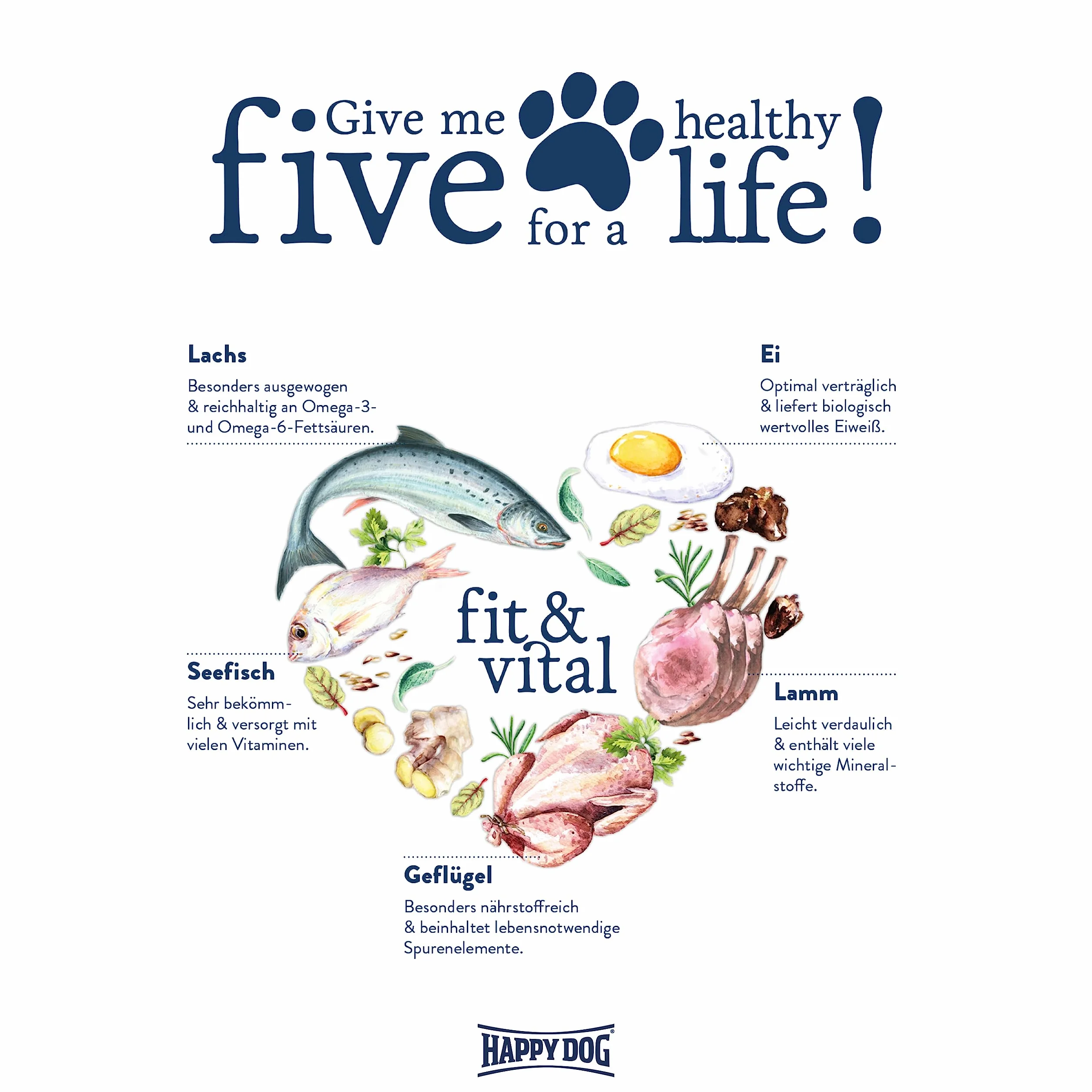 Happy Dog Supreme Fit & Vital Junior 10 kg